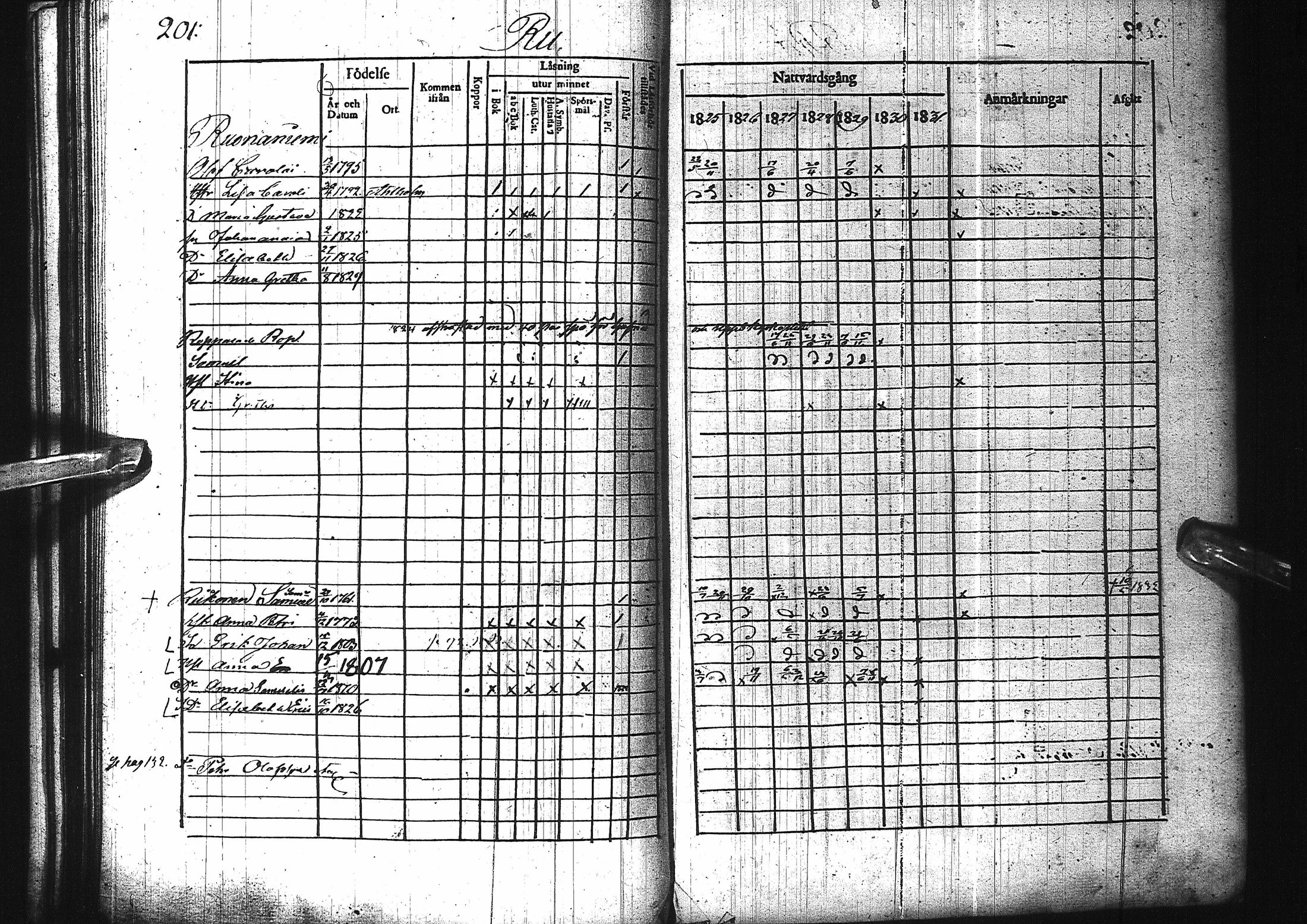 [ kuvat/203.jpg ]