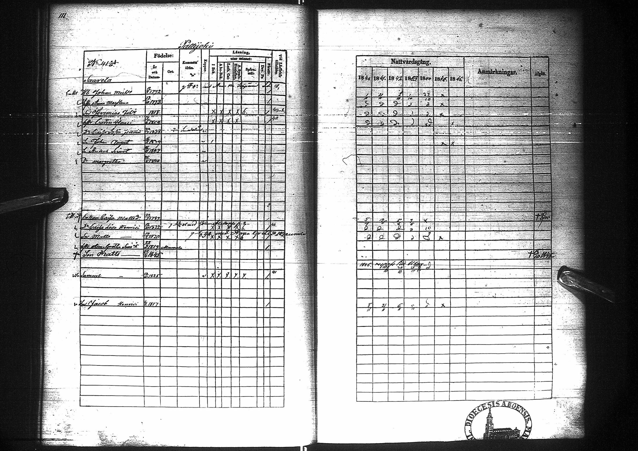 [ kuvat/115.jpg ]