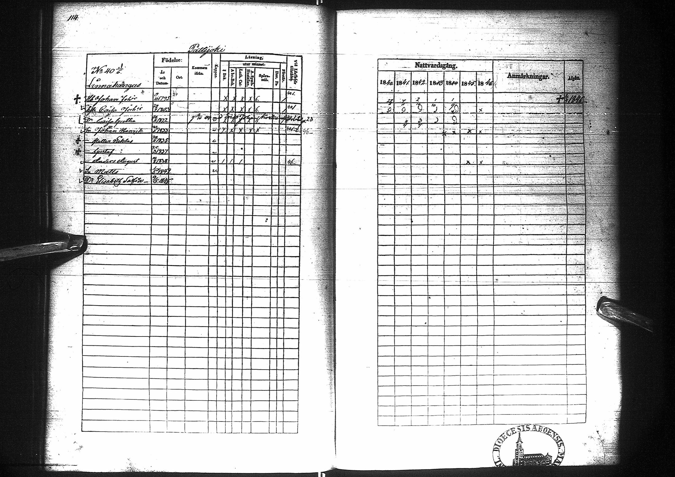 [ kuvat/118.jpg ]