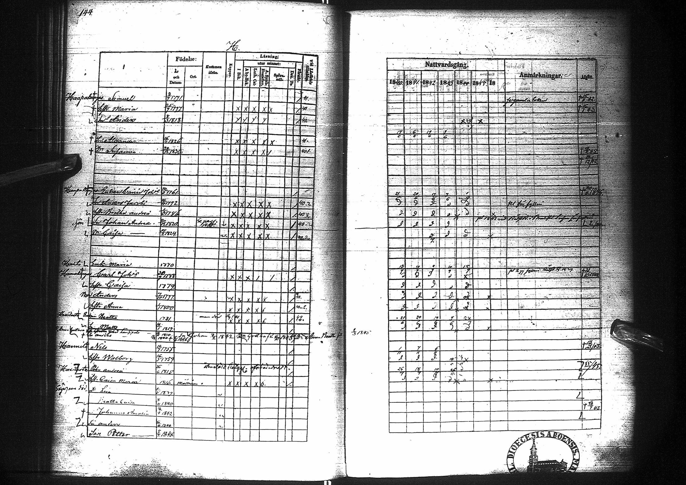 [ kuvat/144.jpg ]