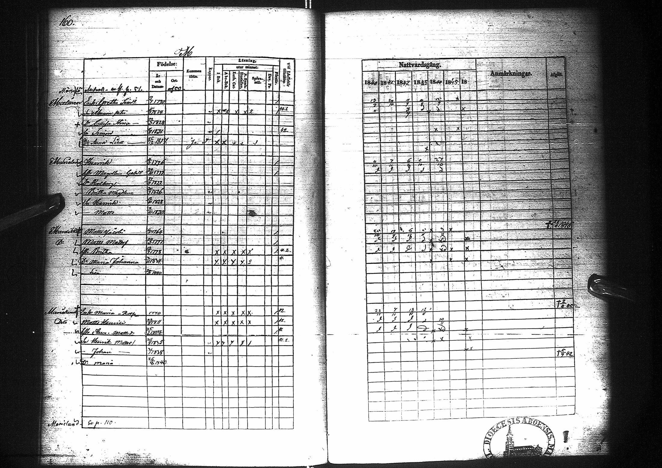 [ kuvat/160.jpg ]