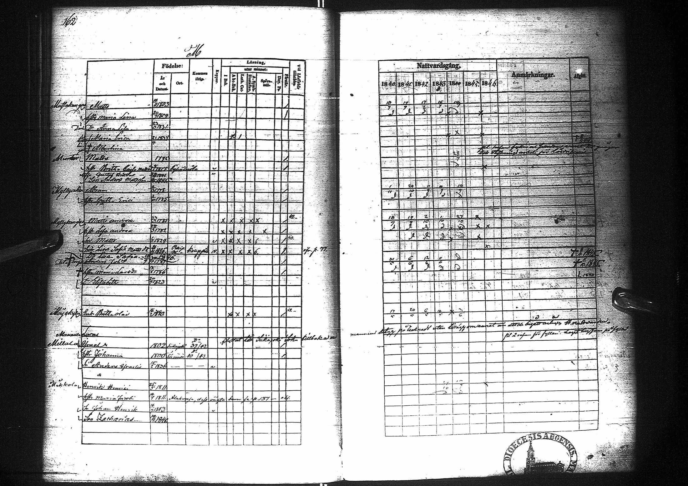 [ kuvat/162.jpg ]