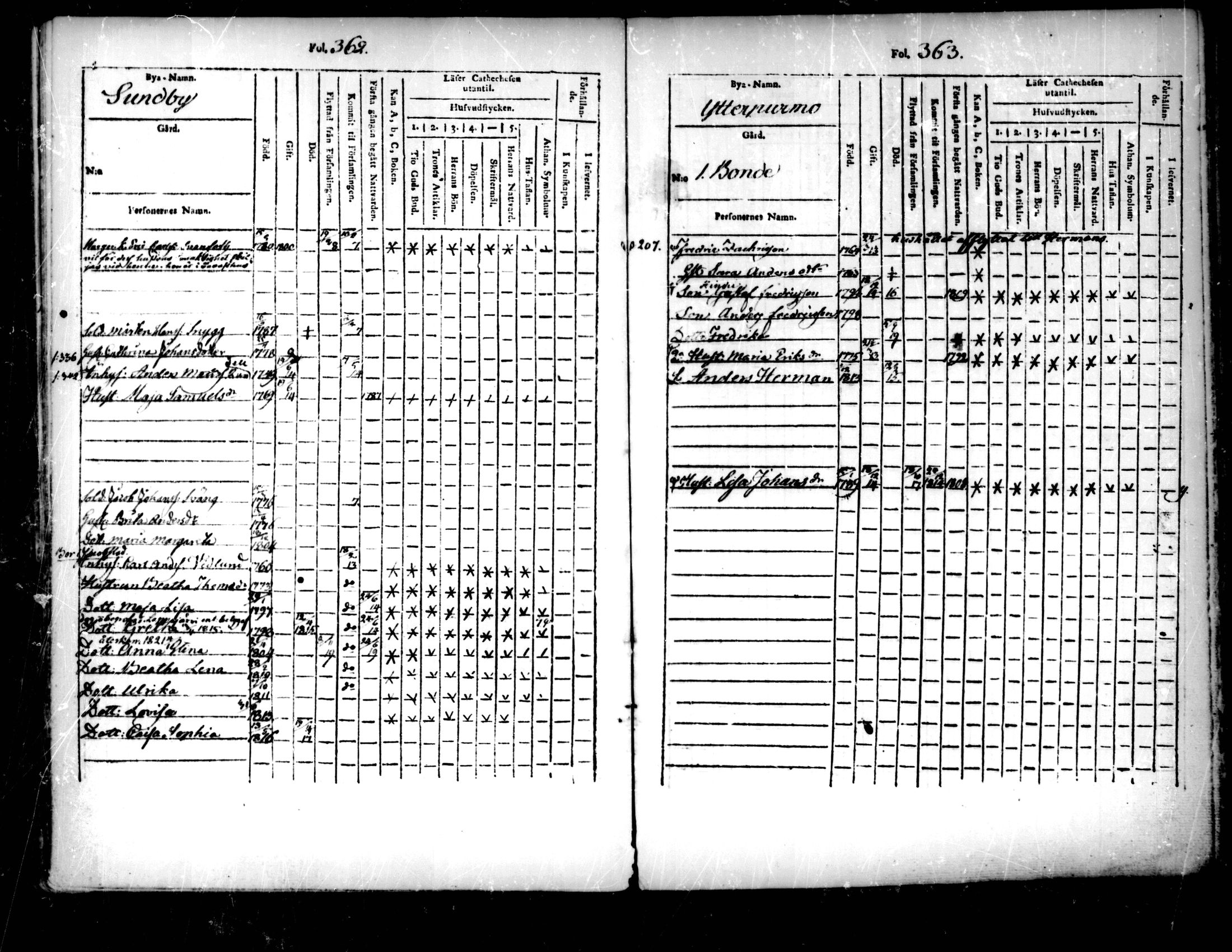 [ kuvat/182.jpg ]