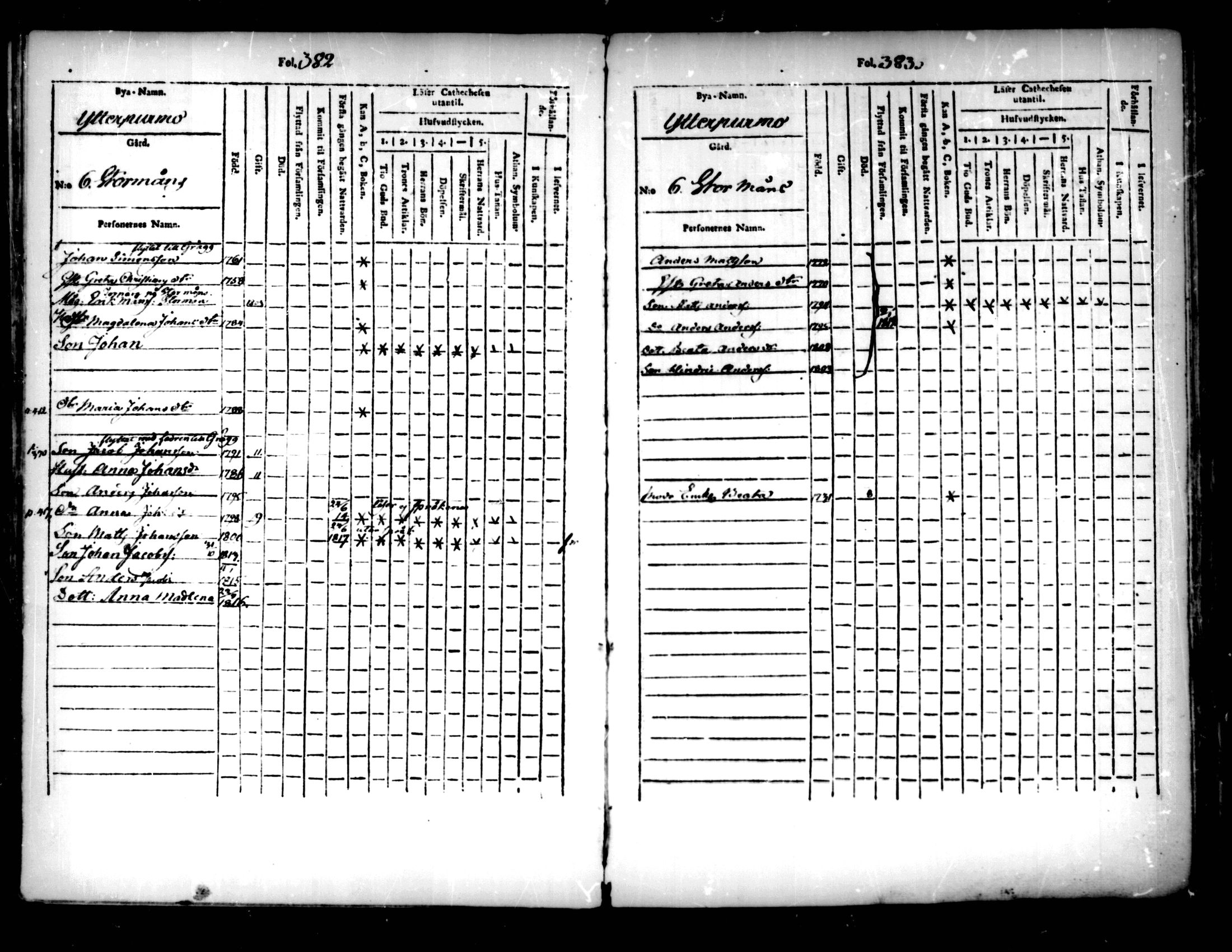 [ kuvat/192.jpg ]