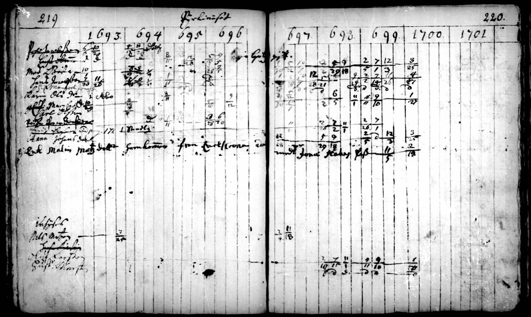 [ kuvat/110.jpg ]