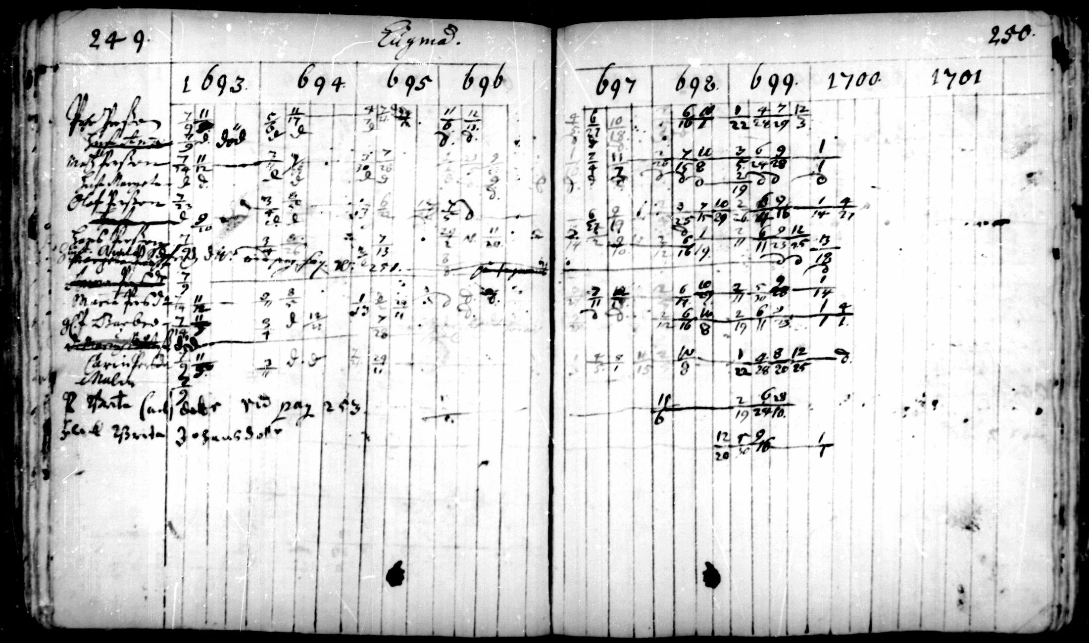 [ kuvat/125.jpg ]