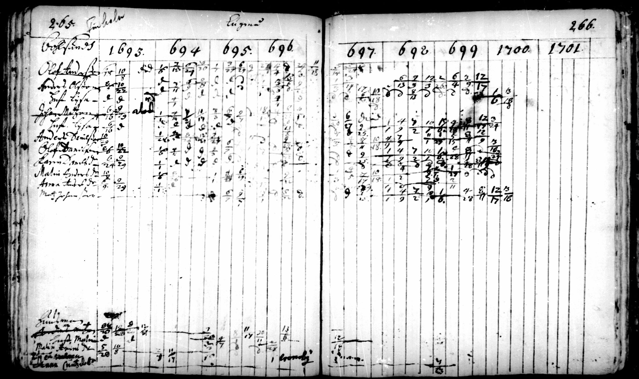[ kuvat/133.jpg ]