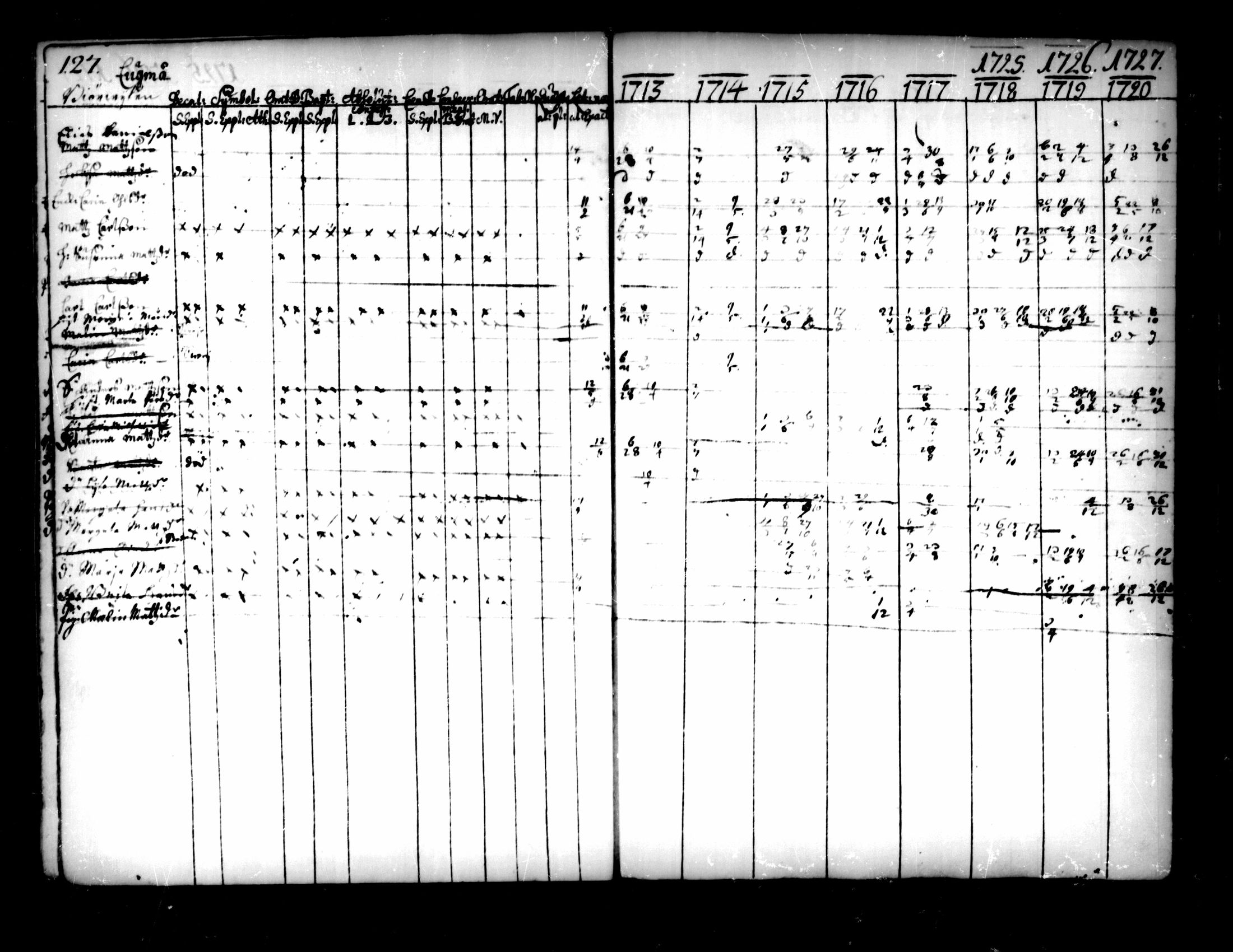 [ kuvat/129.jpg ]