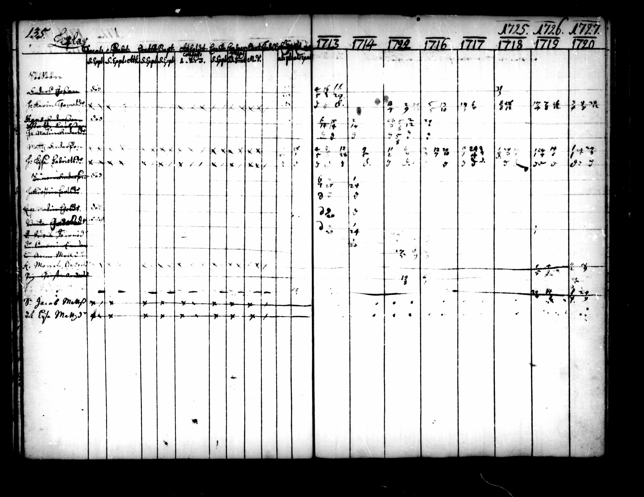[ kuvat/137.jpg ]