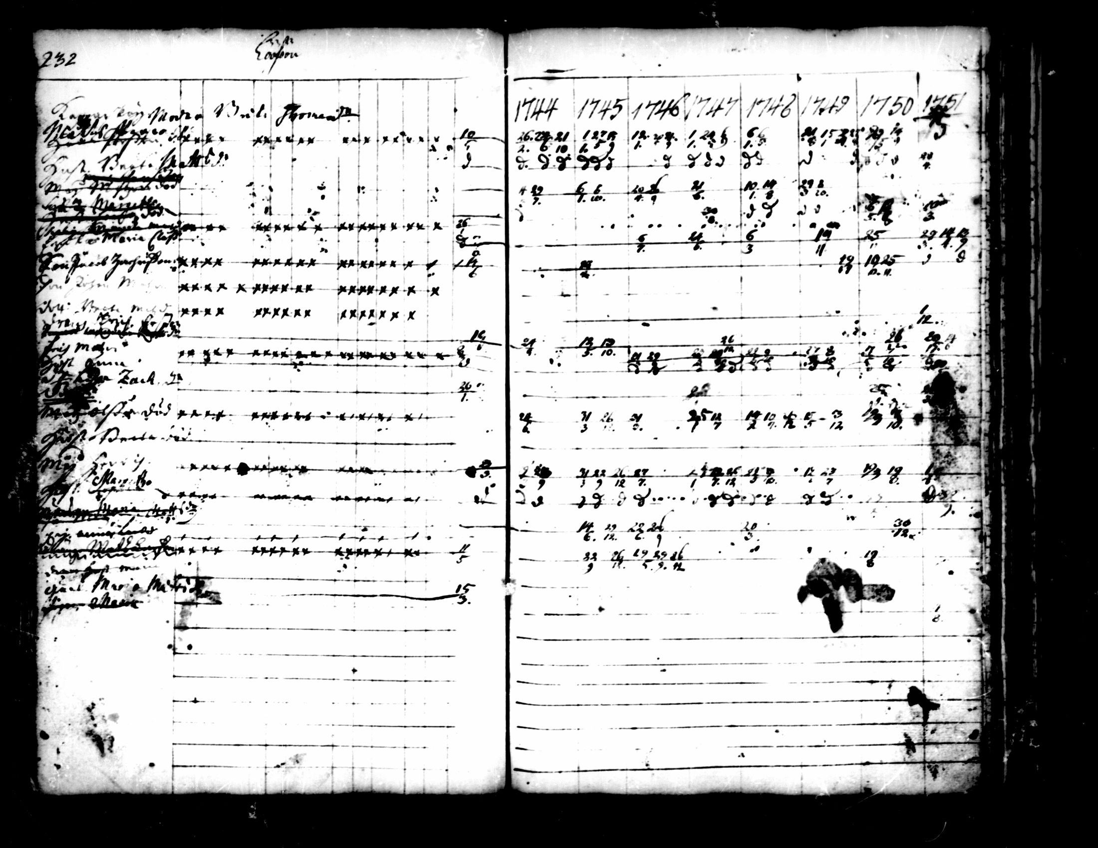 [ kuvat/204.jpg ]