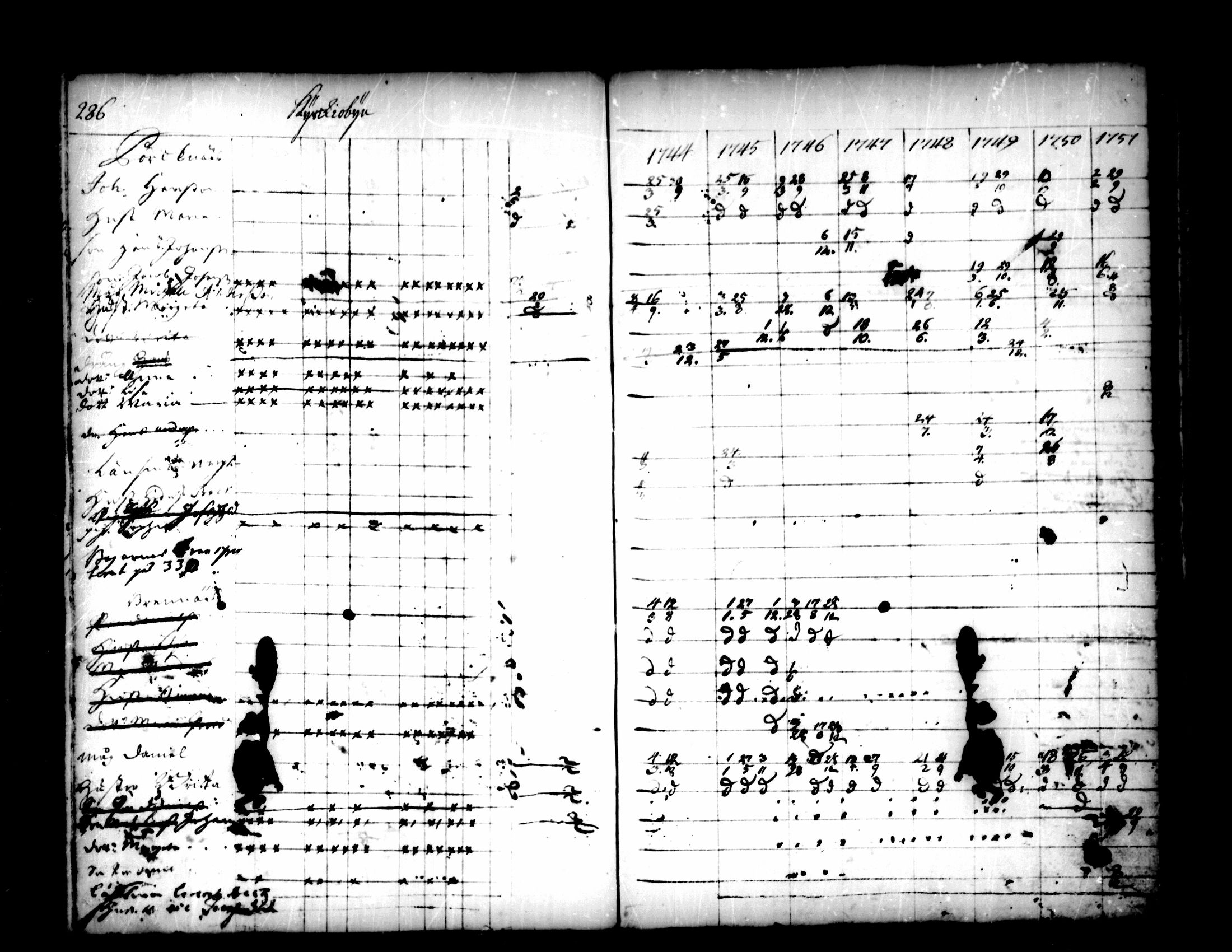 [ kuvat/253.jpg ]