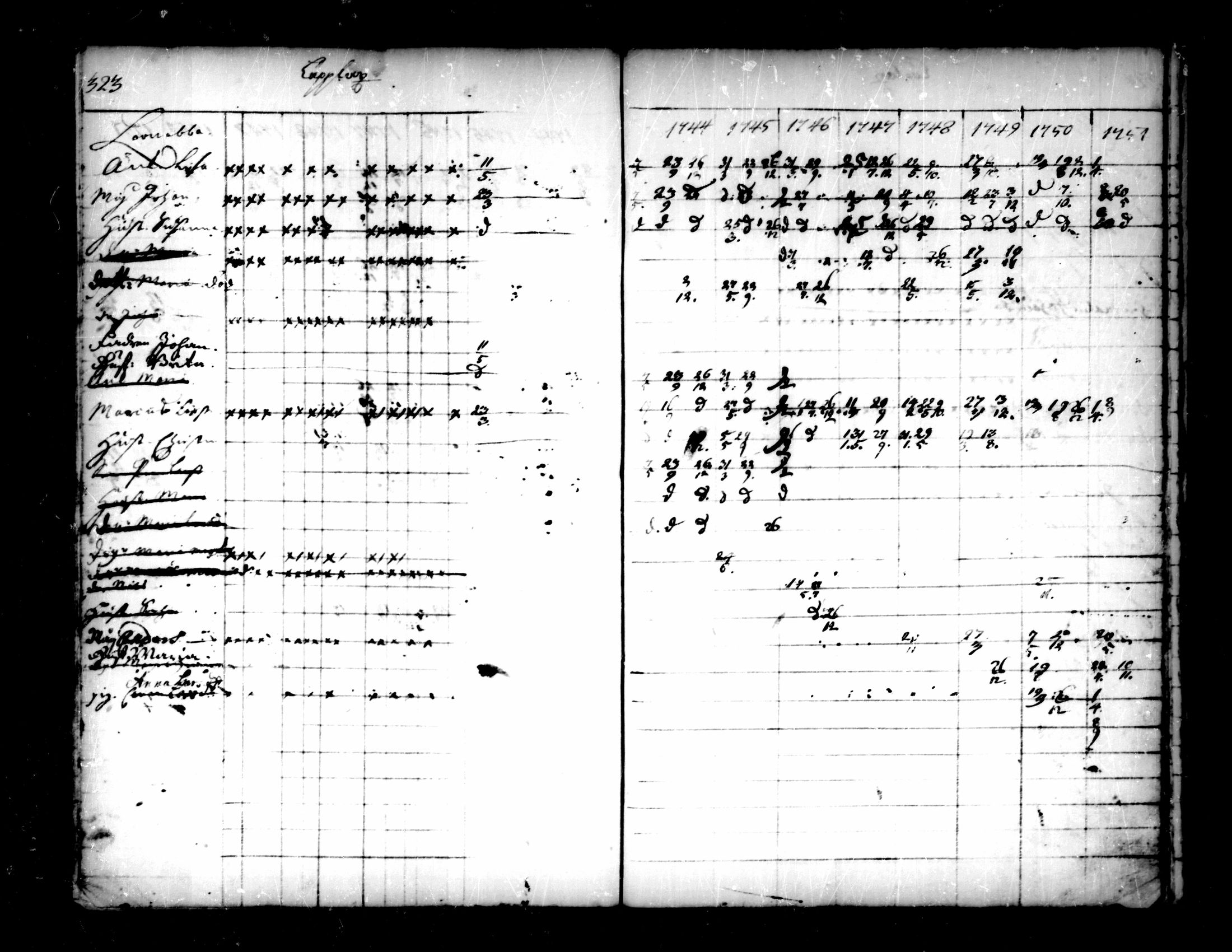 [ kuvat/290.jpg ]