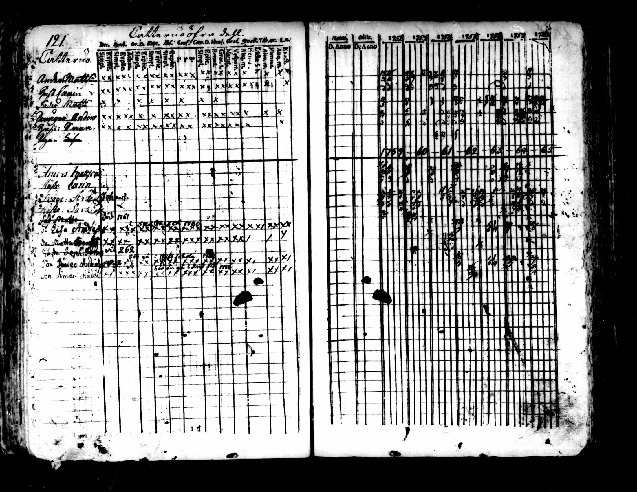 [ kuvat/117.jpg ]