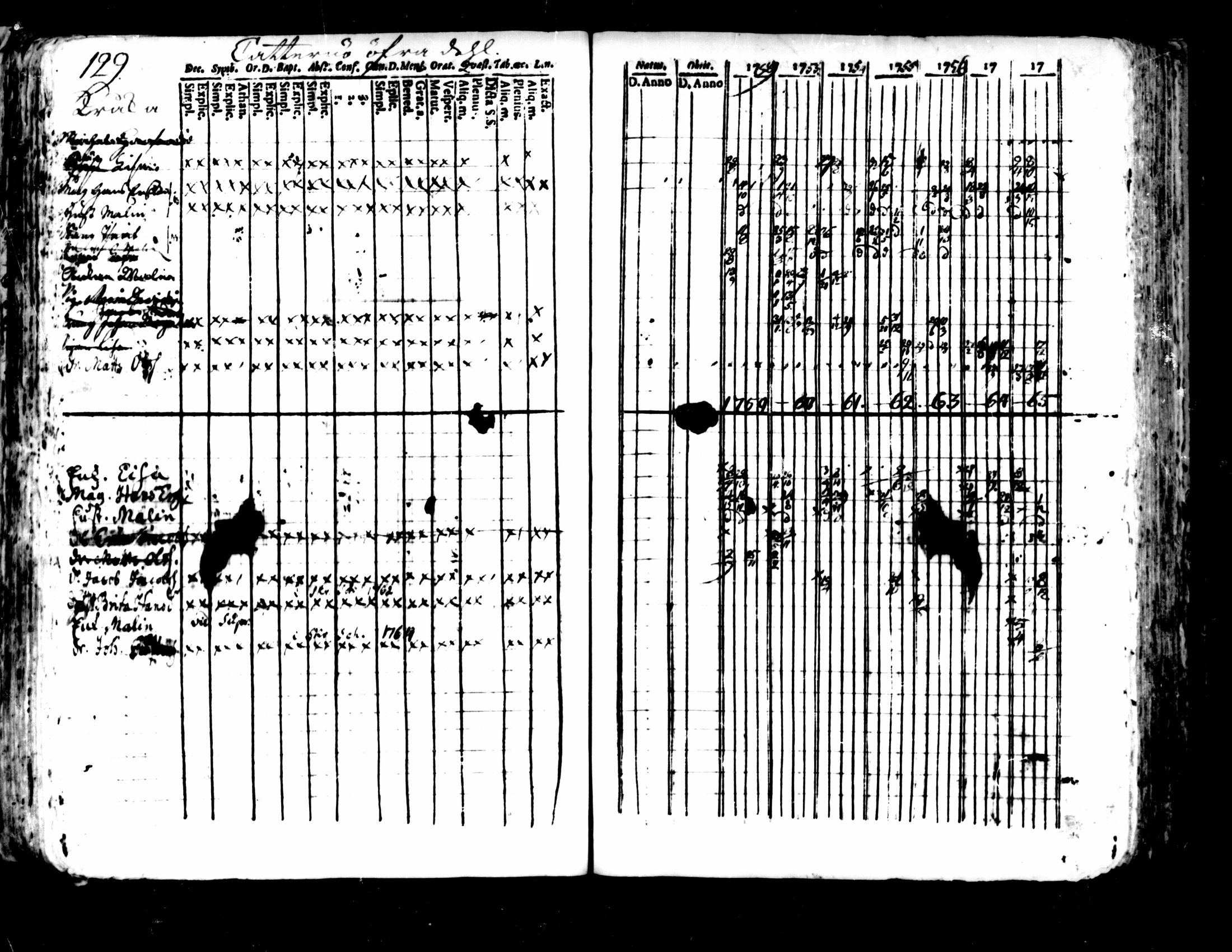 [ kuvat/125.jpg ]