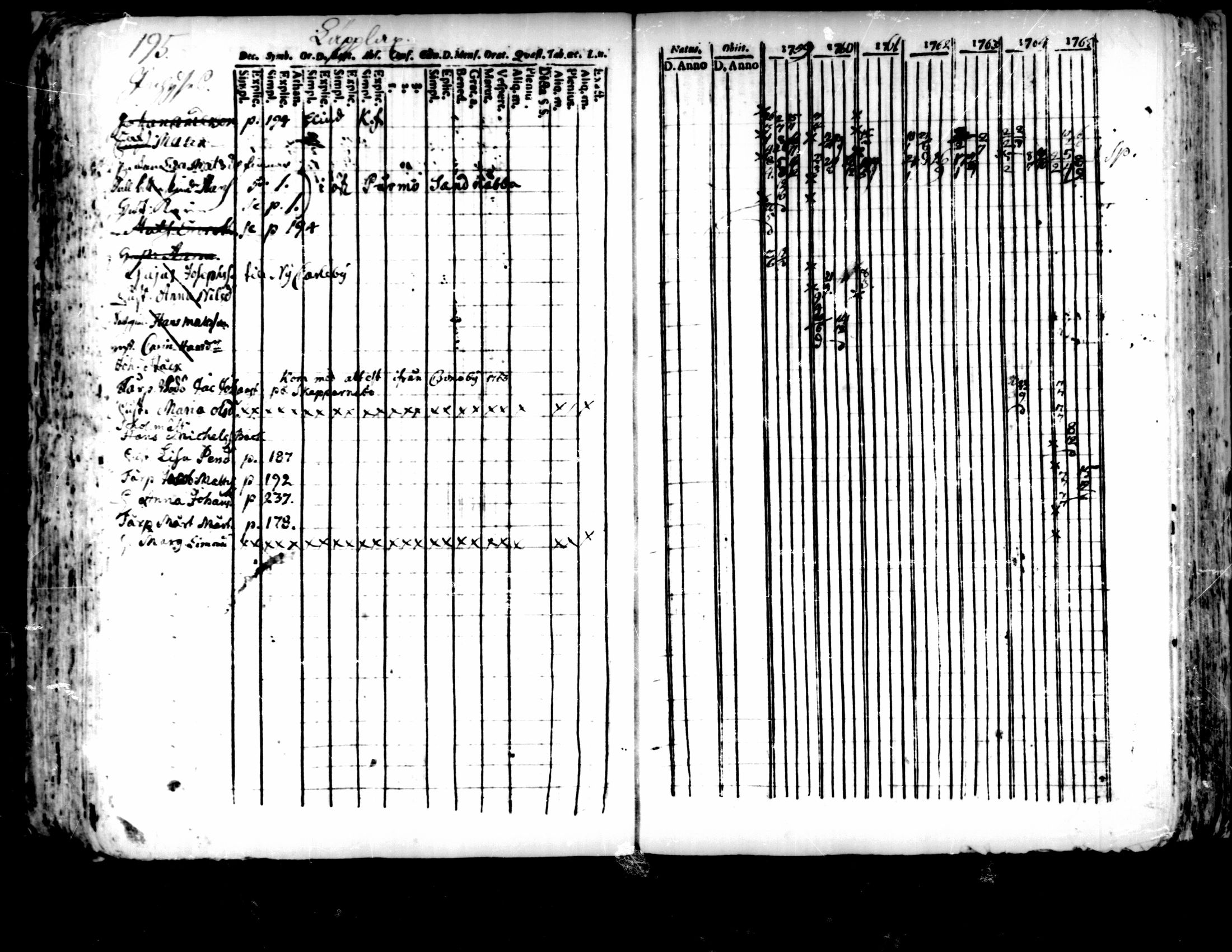 [ kuvat/191.jpg ]