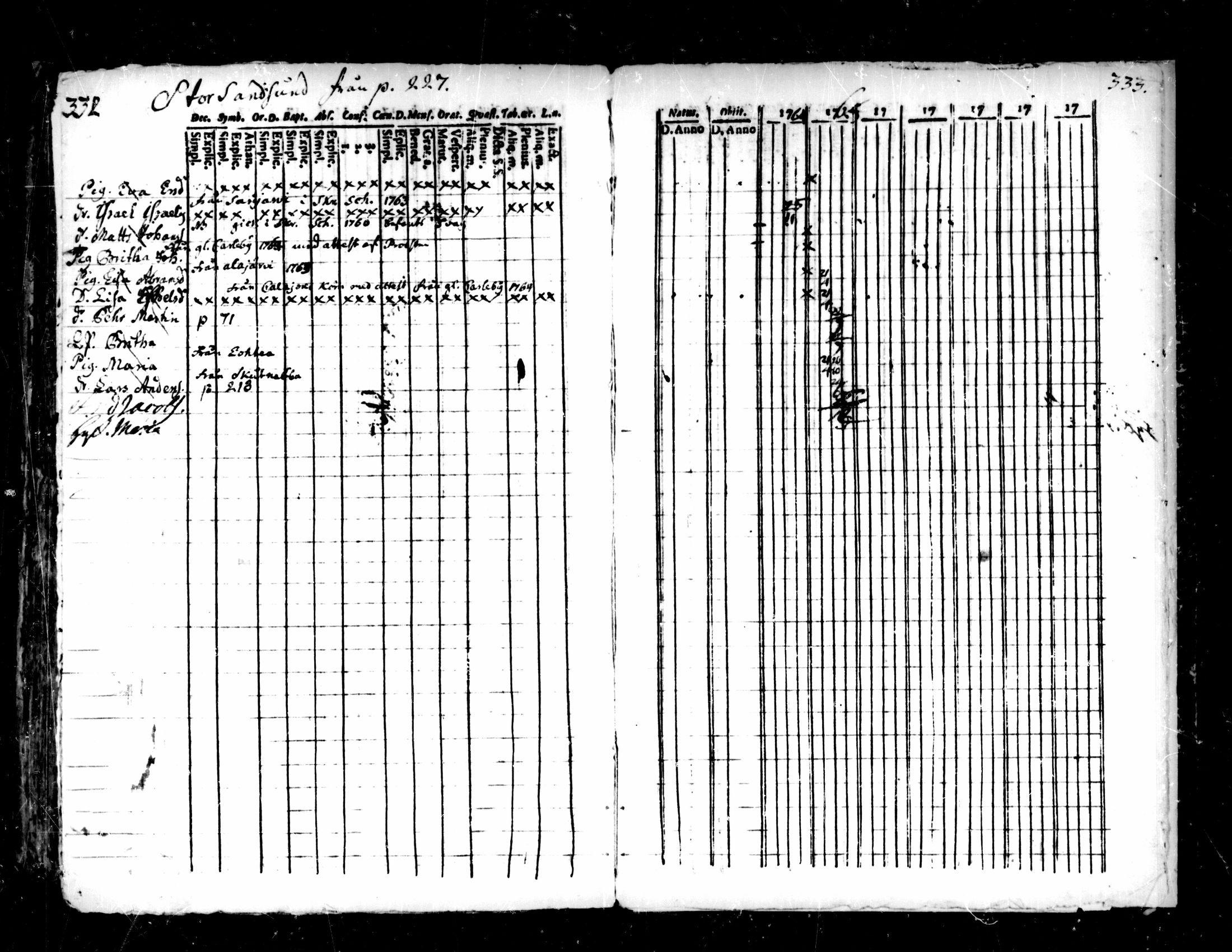 [ kuvat/326.jpg ]