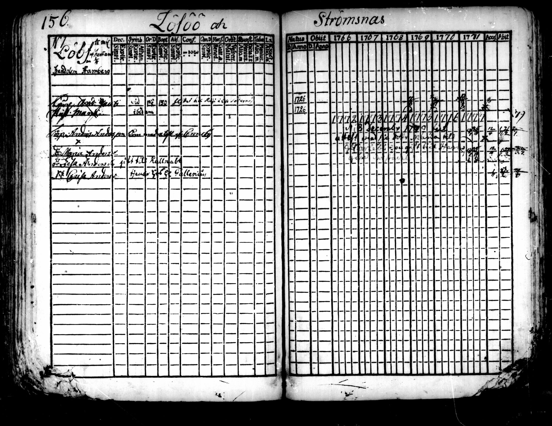 [ kuvat/164.jpg ]