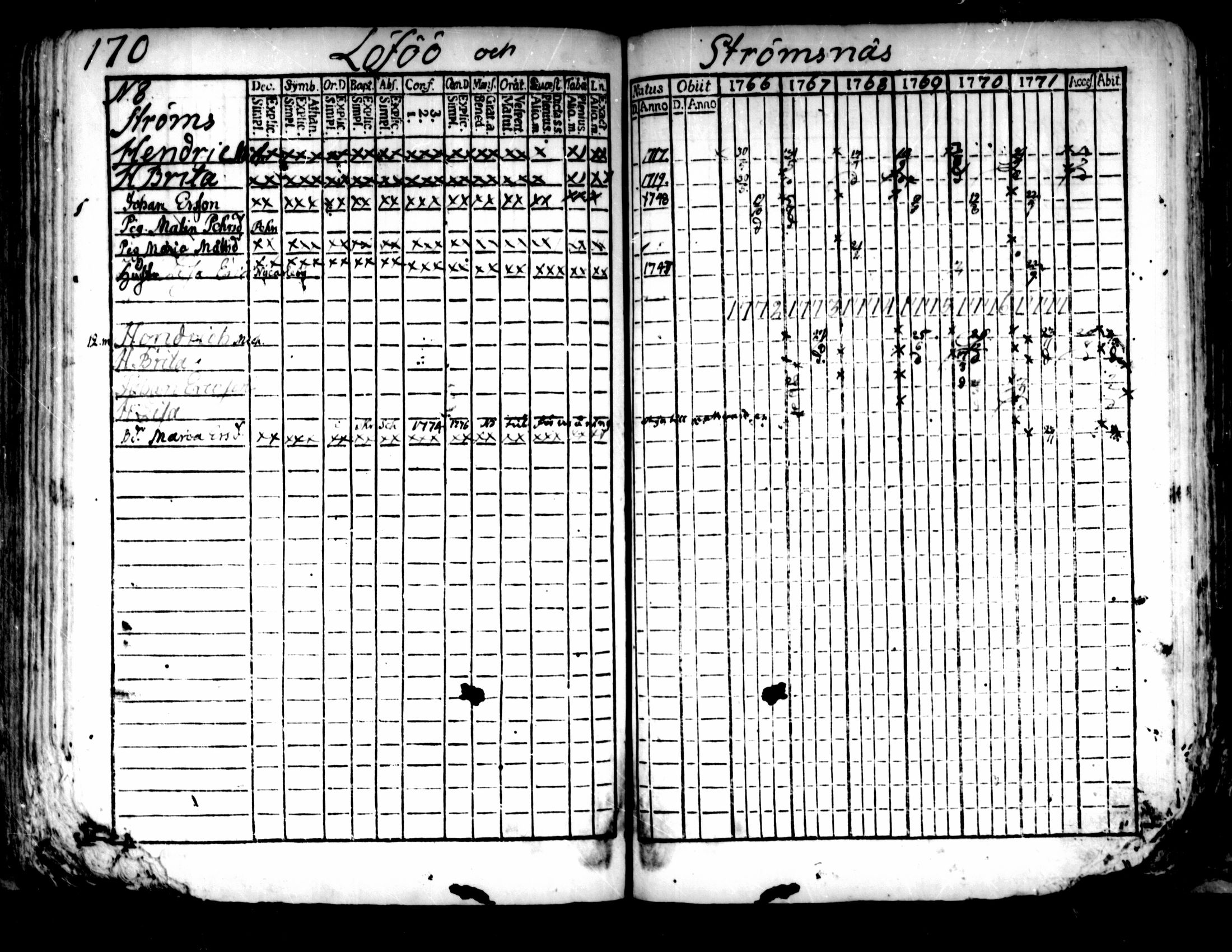 [ kuvat/179.jpg ]