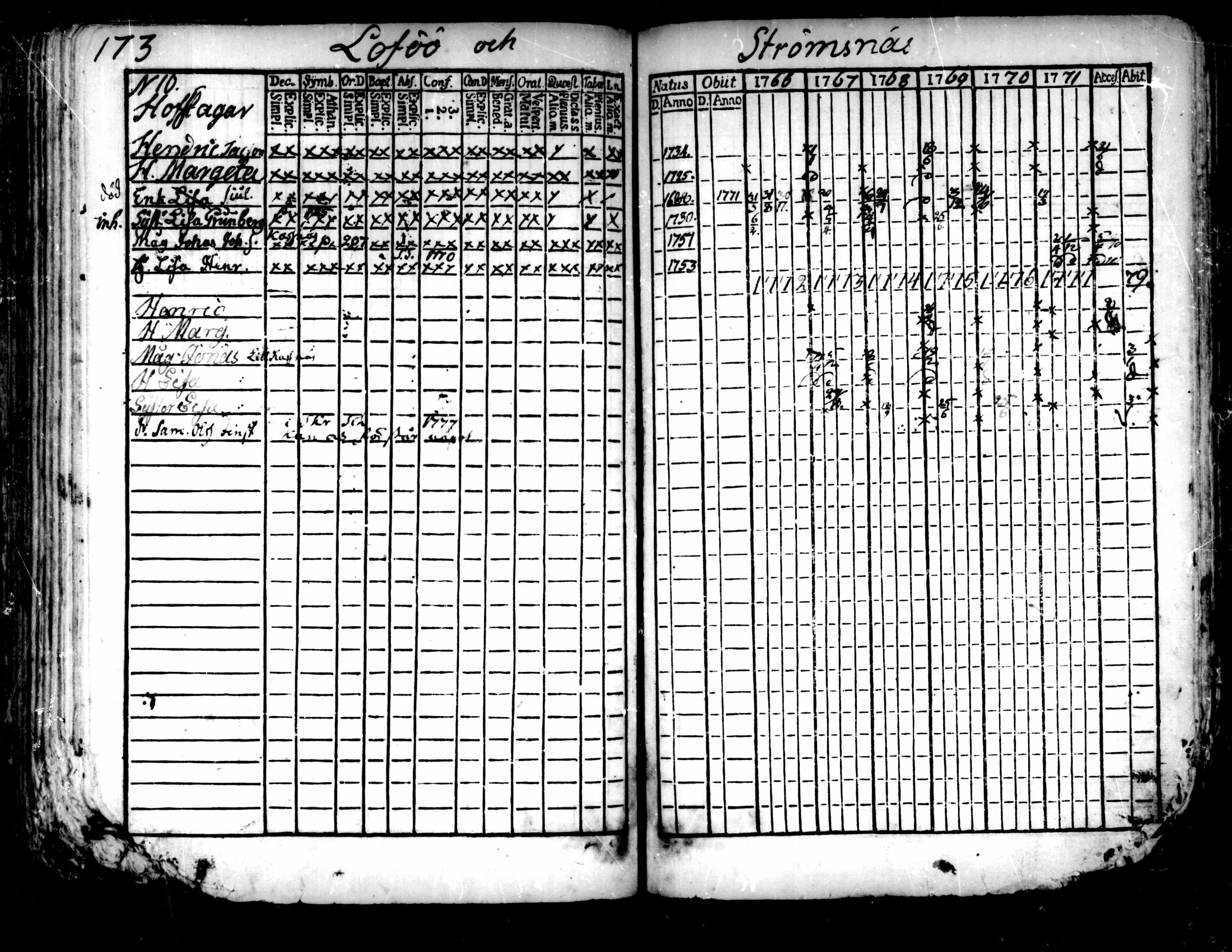 [ kuvat/182.jpg ]