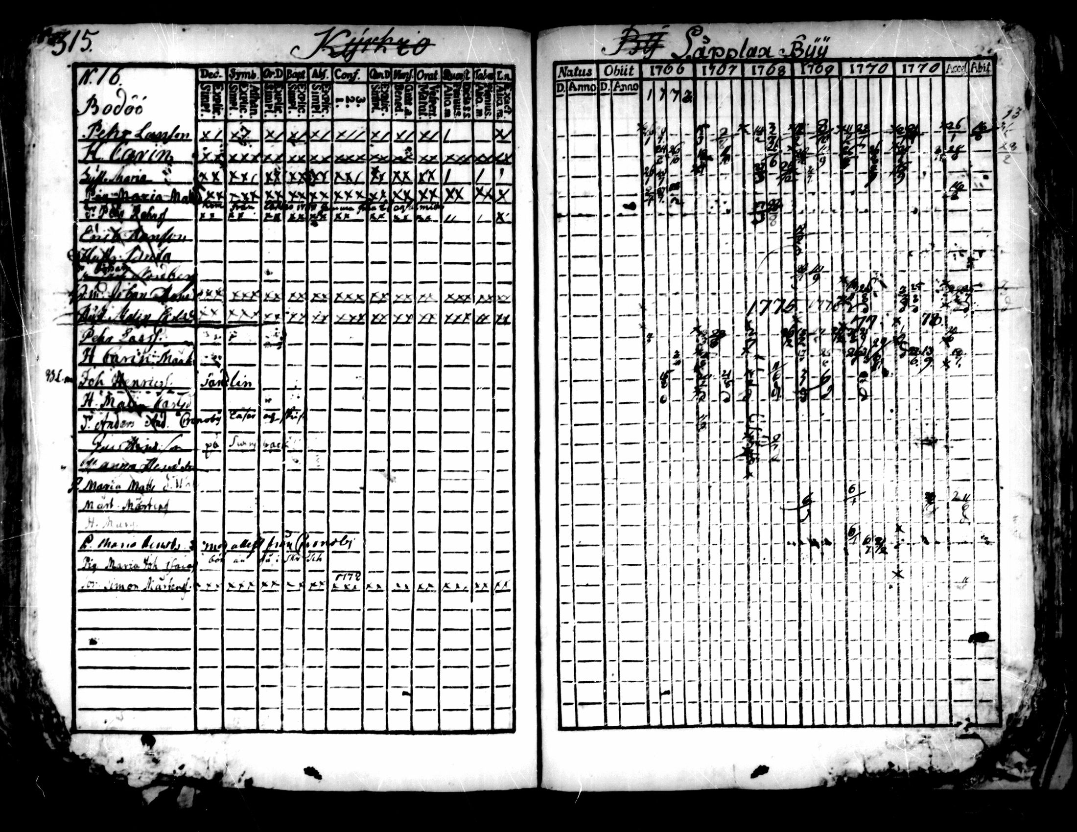 [ kuvat/323.jpg ]