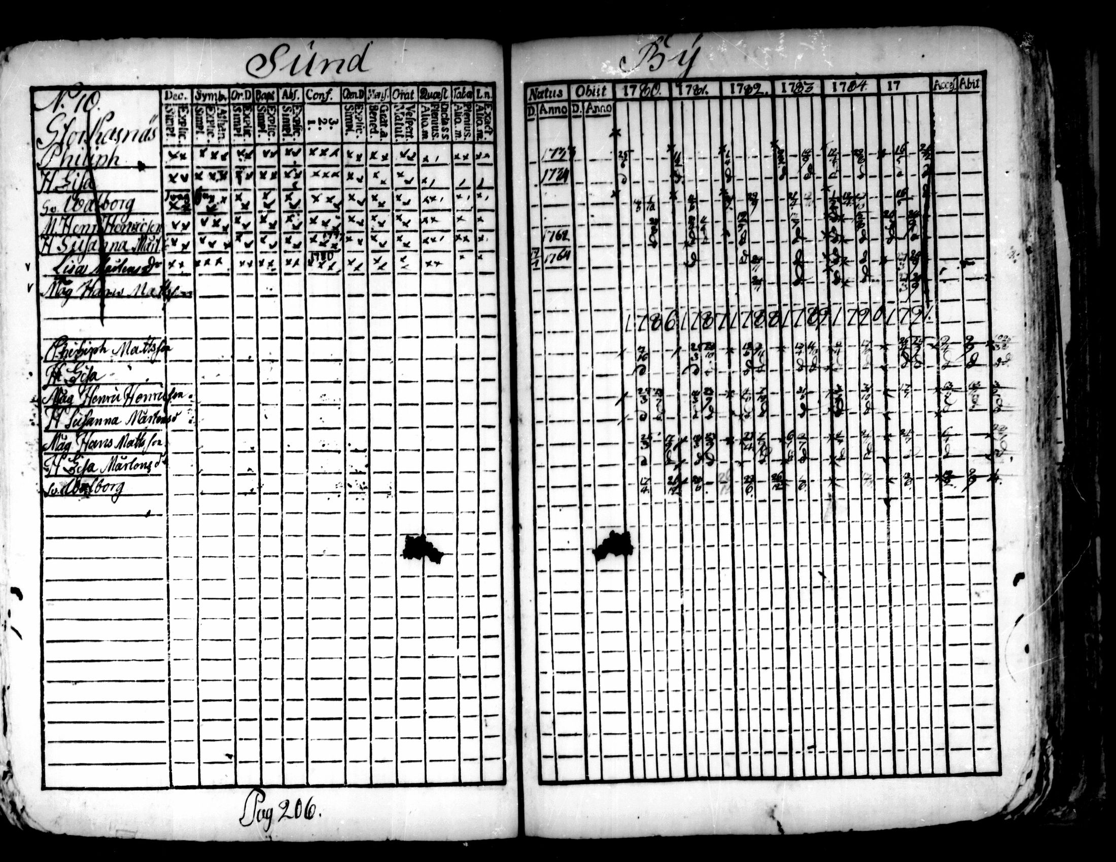 [ kuvat/165.jpg ]