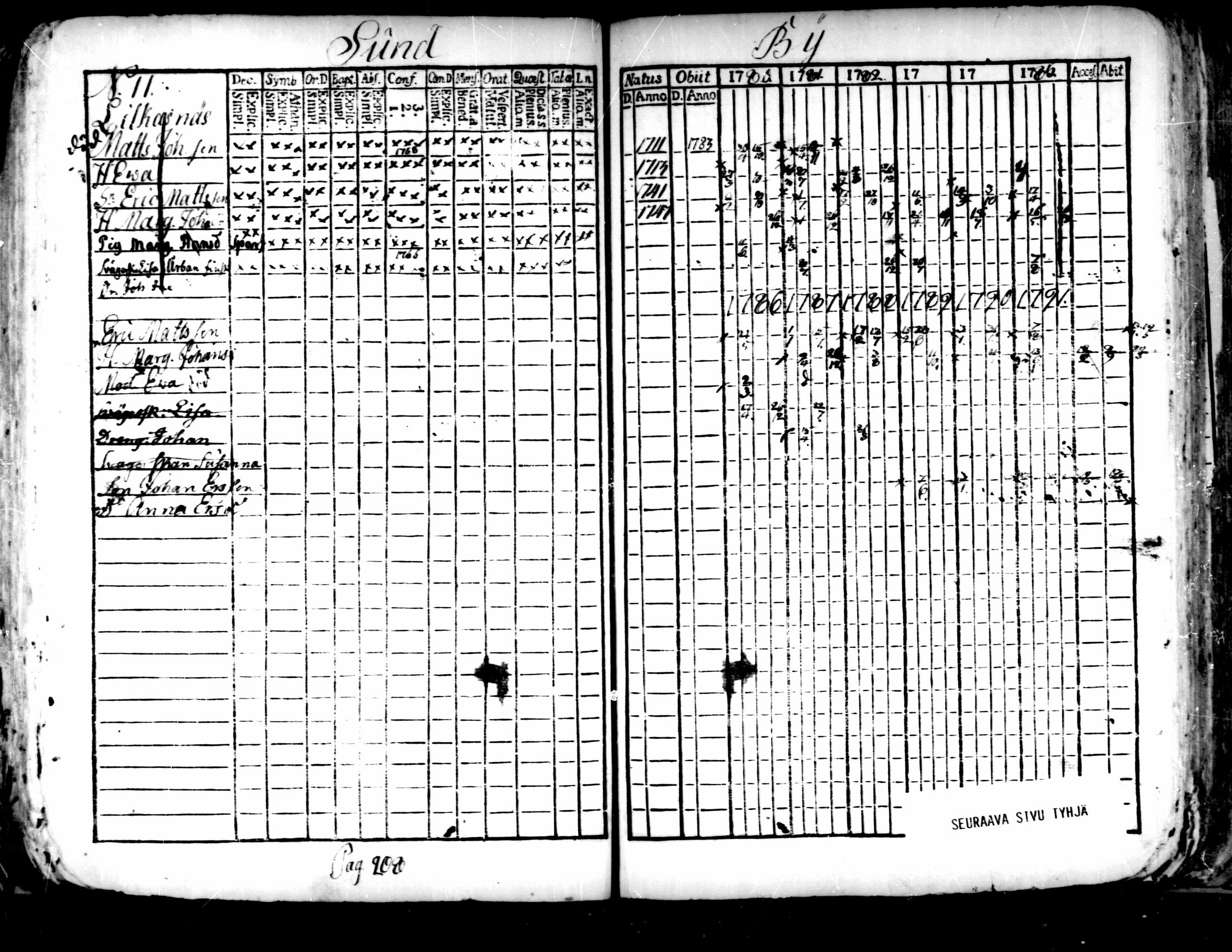 [ kuvat/167.jpg ]