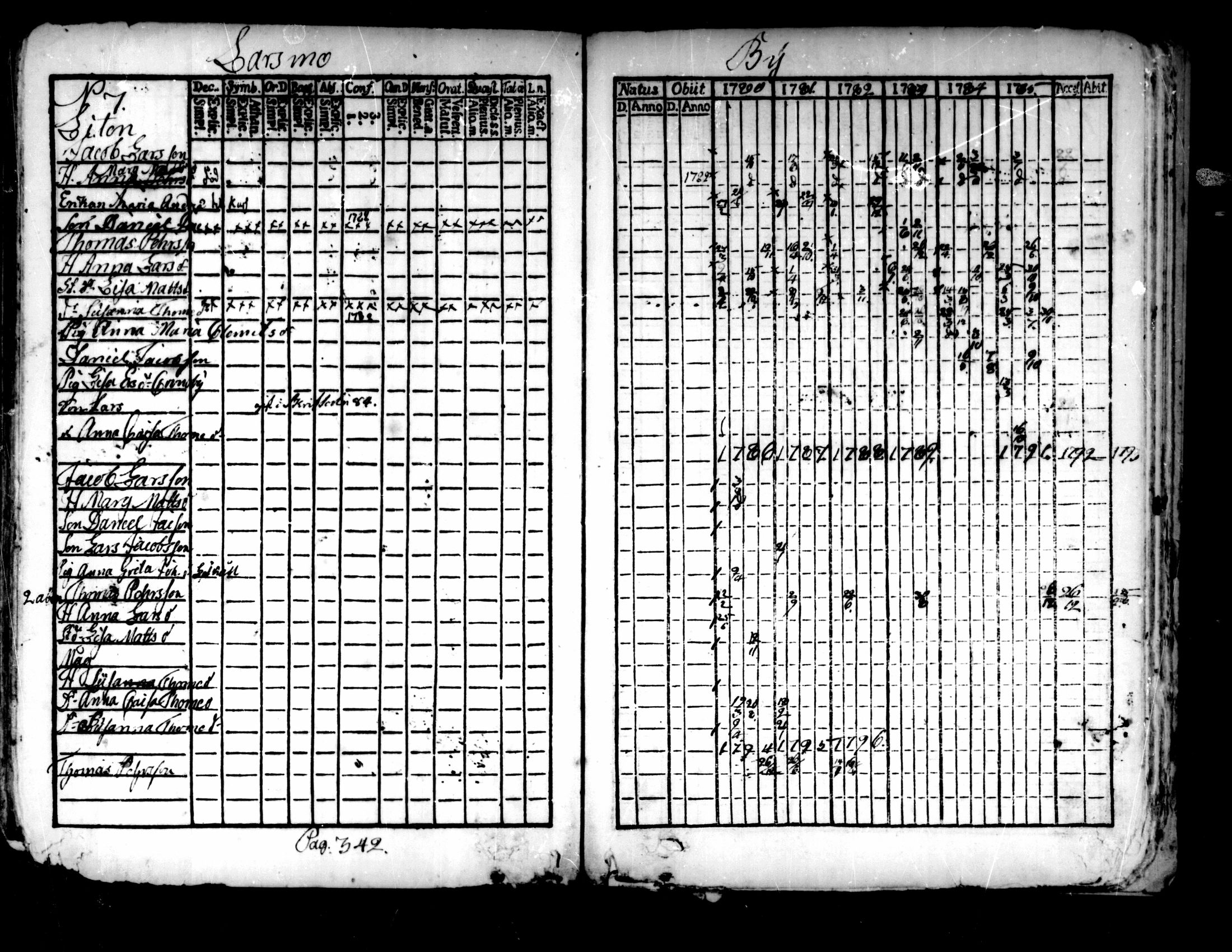 [ kuvat/309.jpg ]