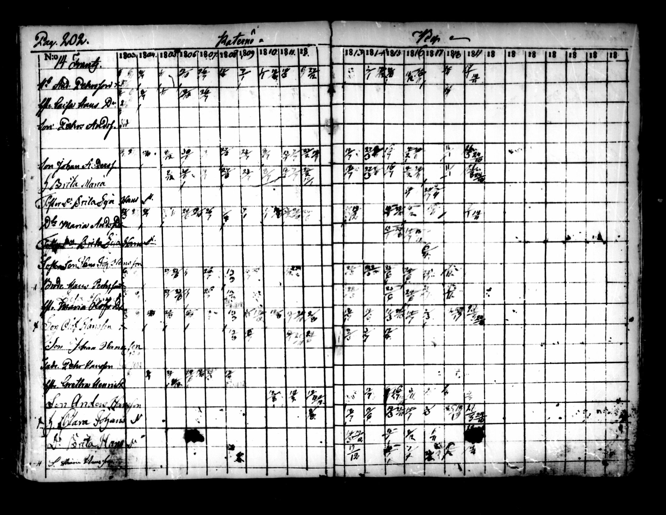 [ kuvat/195.jpg ]