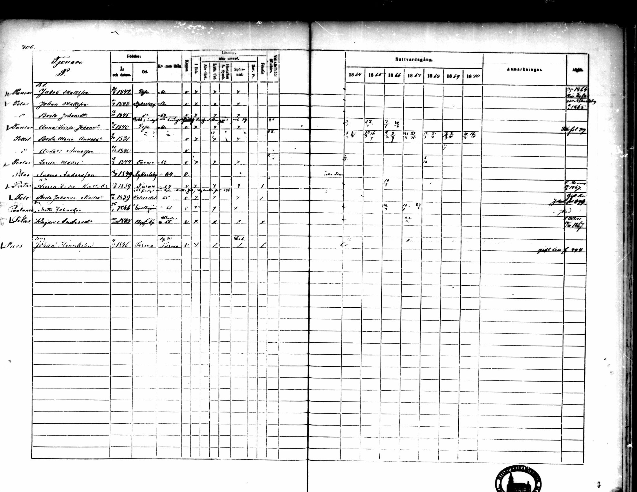 [ kuvat/700.jpg ]