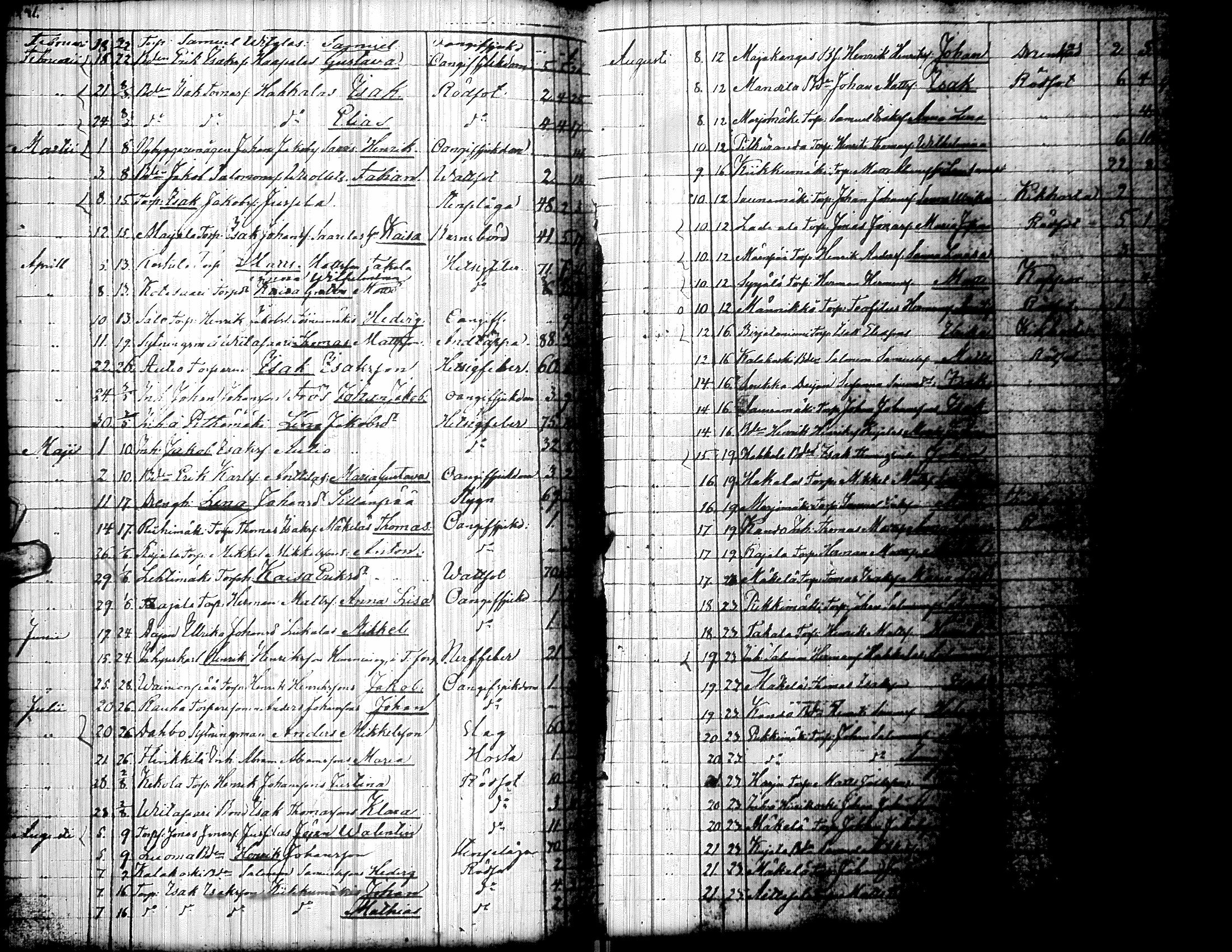 [ kuvat/33.jpg ]