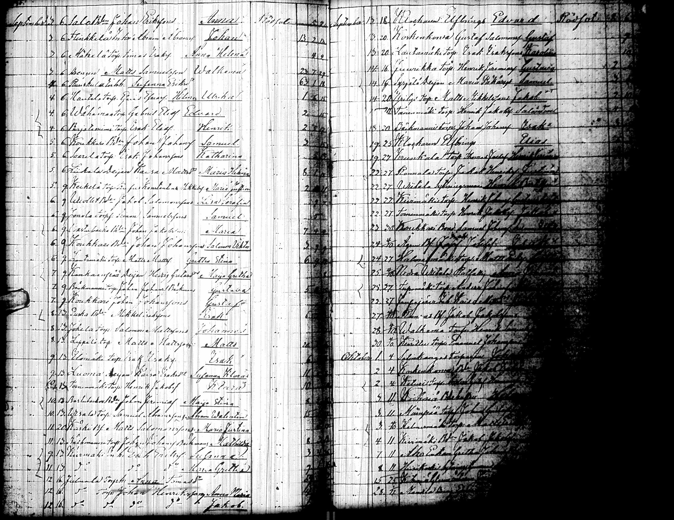 [ kuvat/35.jpg ]
