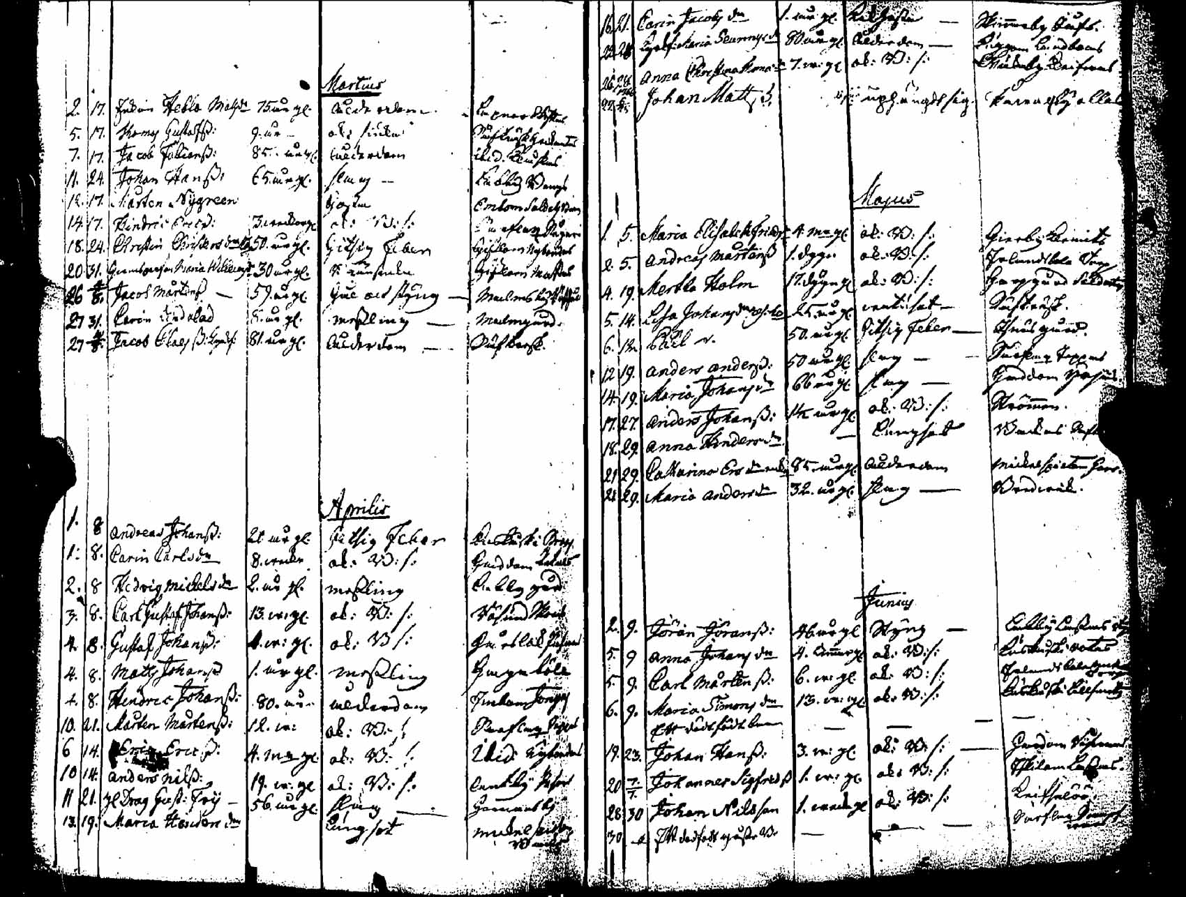[ kuvat/74.jpg ]