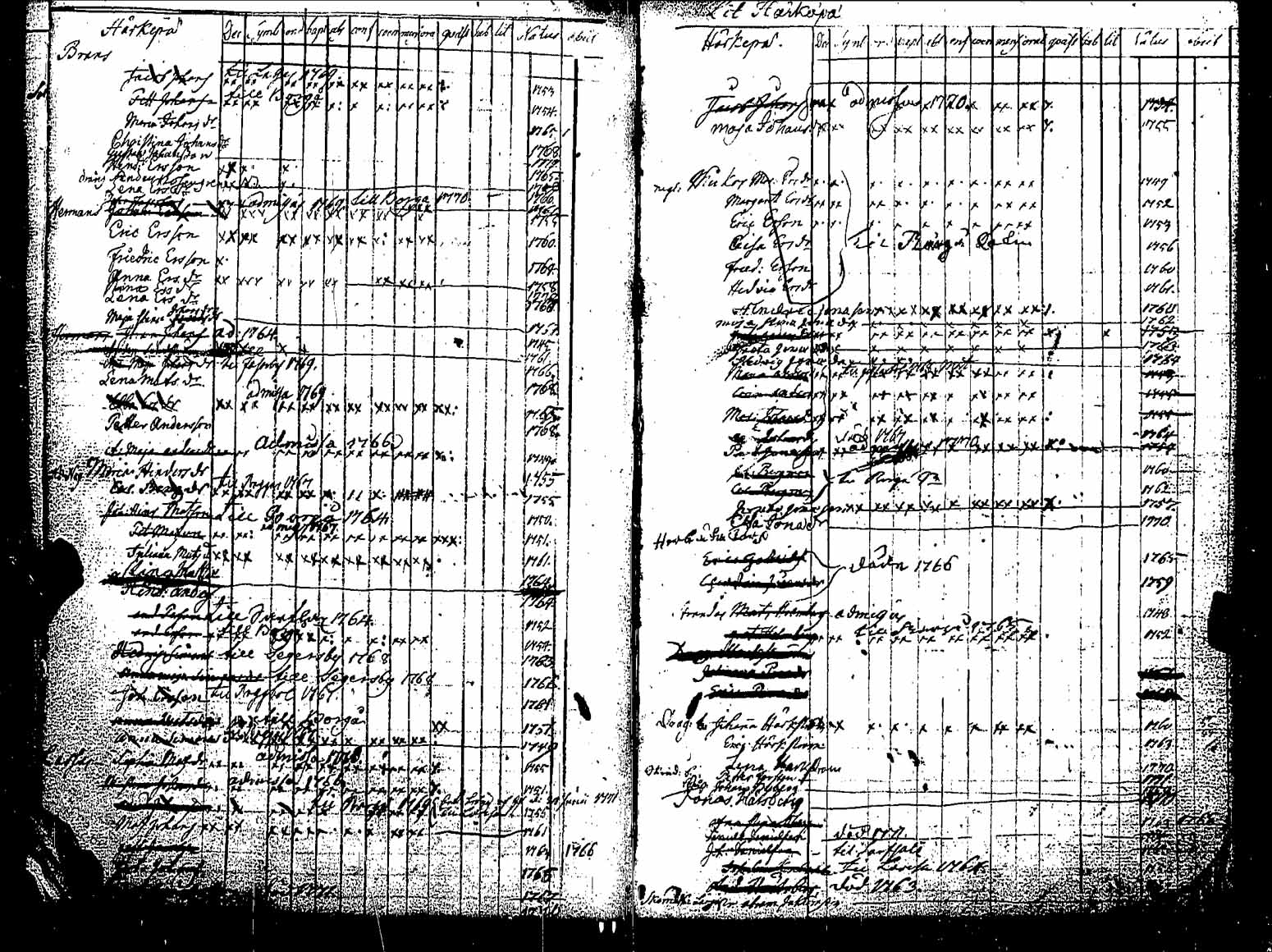 [ kuvat/124.jpg ]