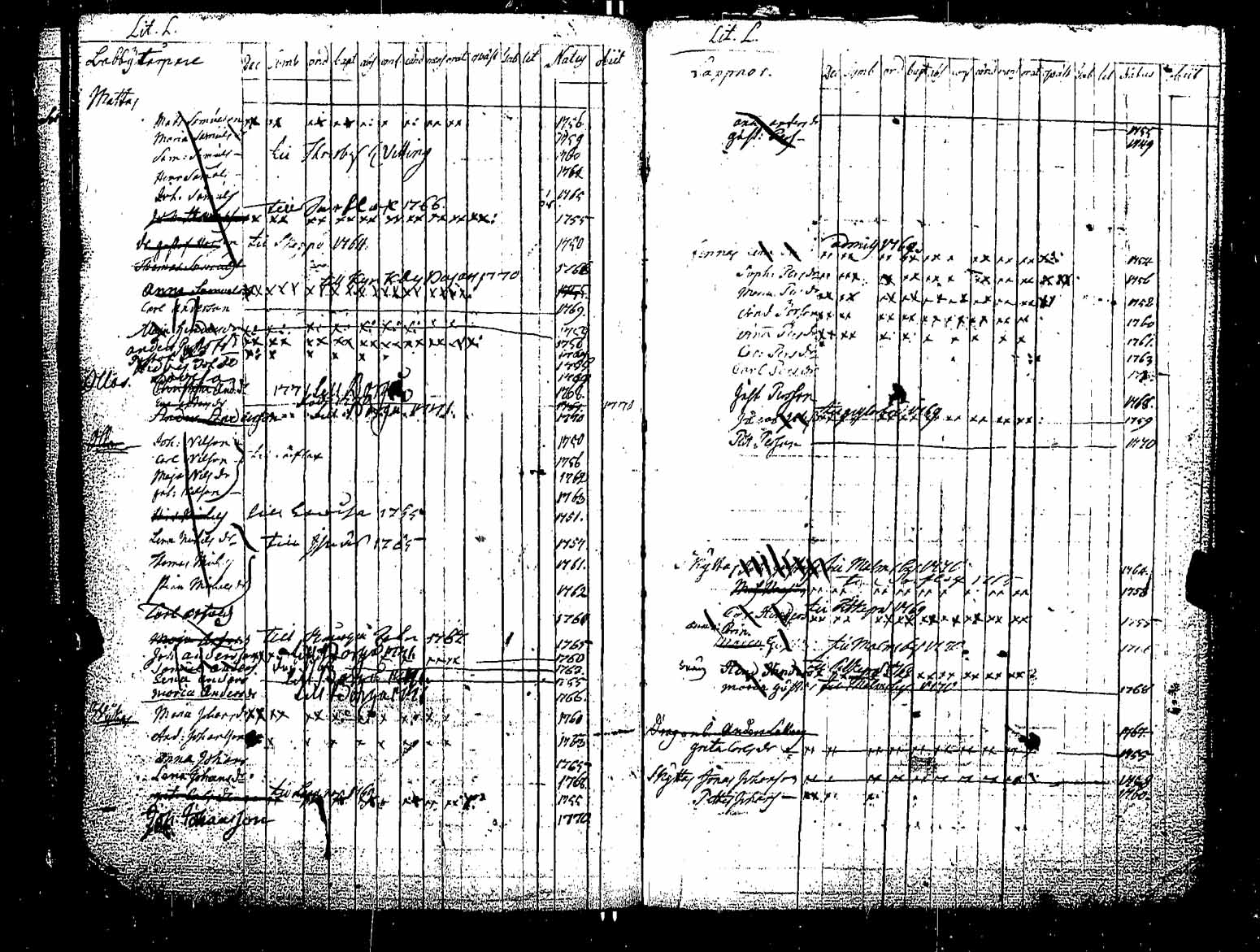 [ kuvat/136.jpg ]