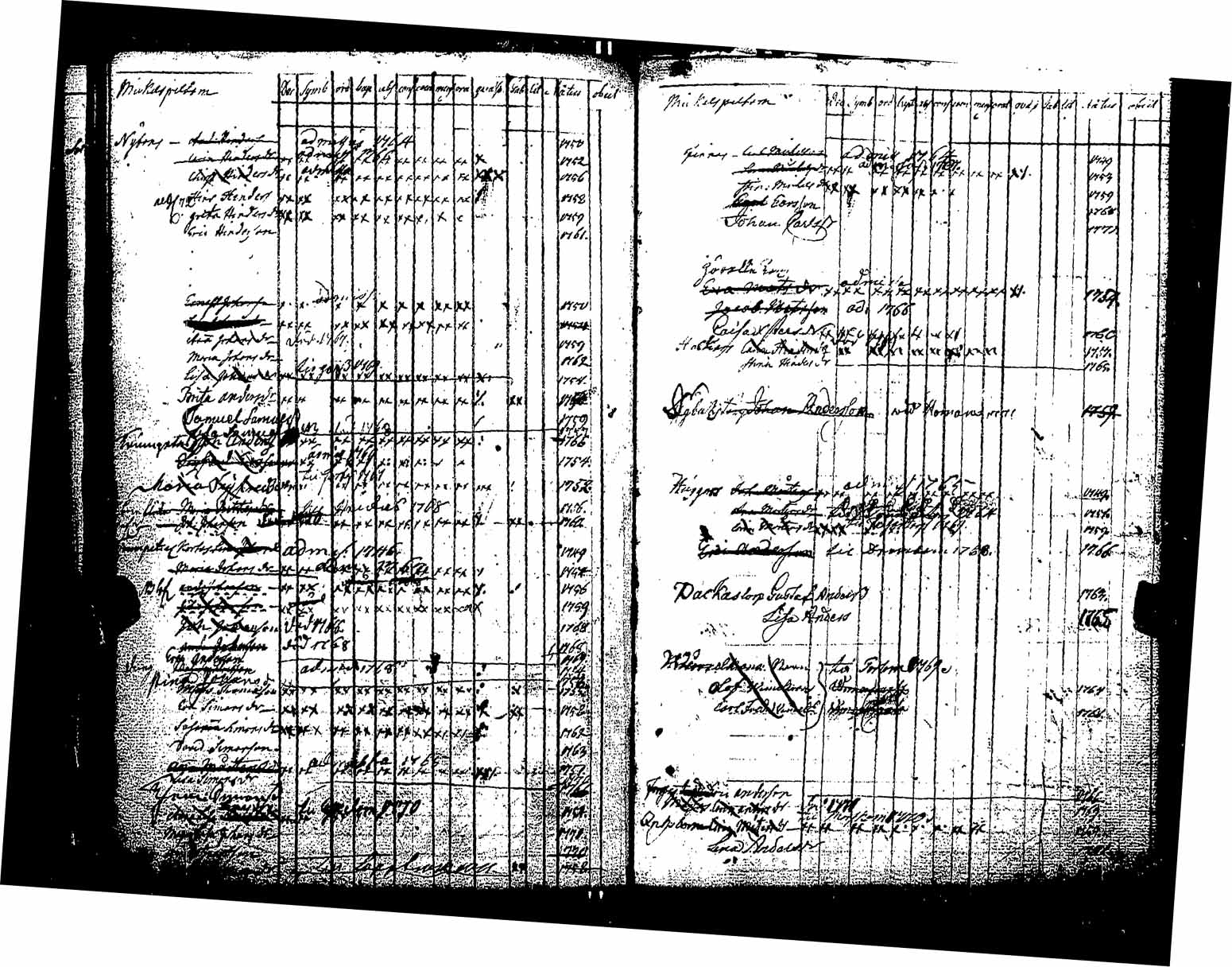 [ kuvat/145.jpg ]