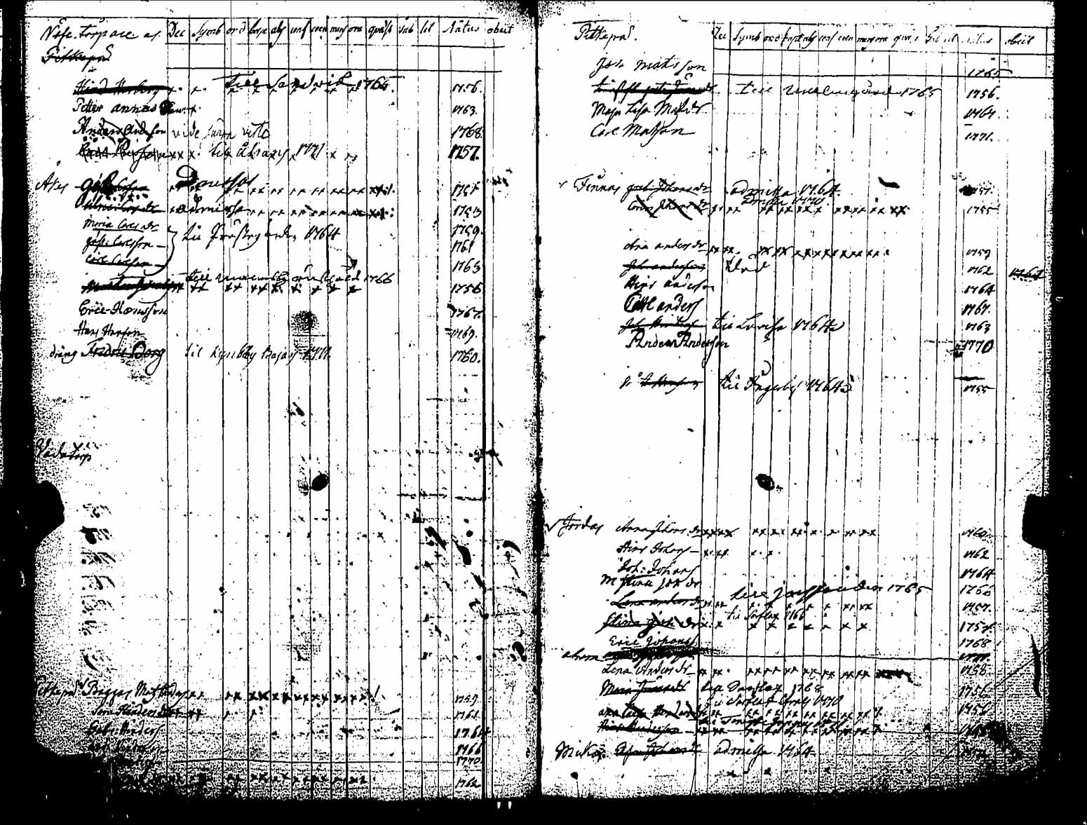 [ kuvat/147.jpg ]