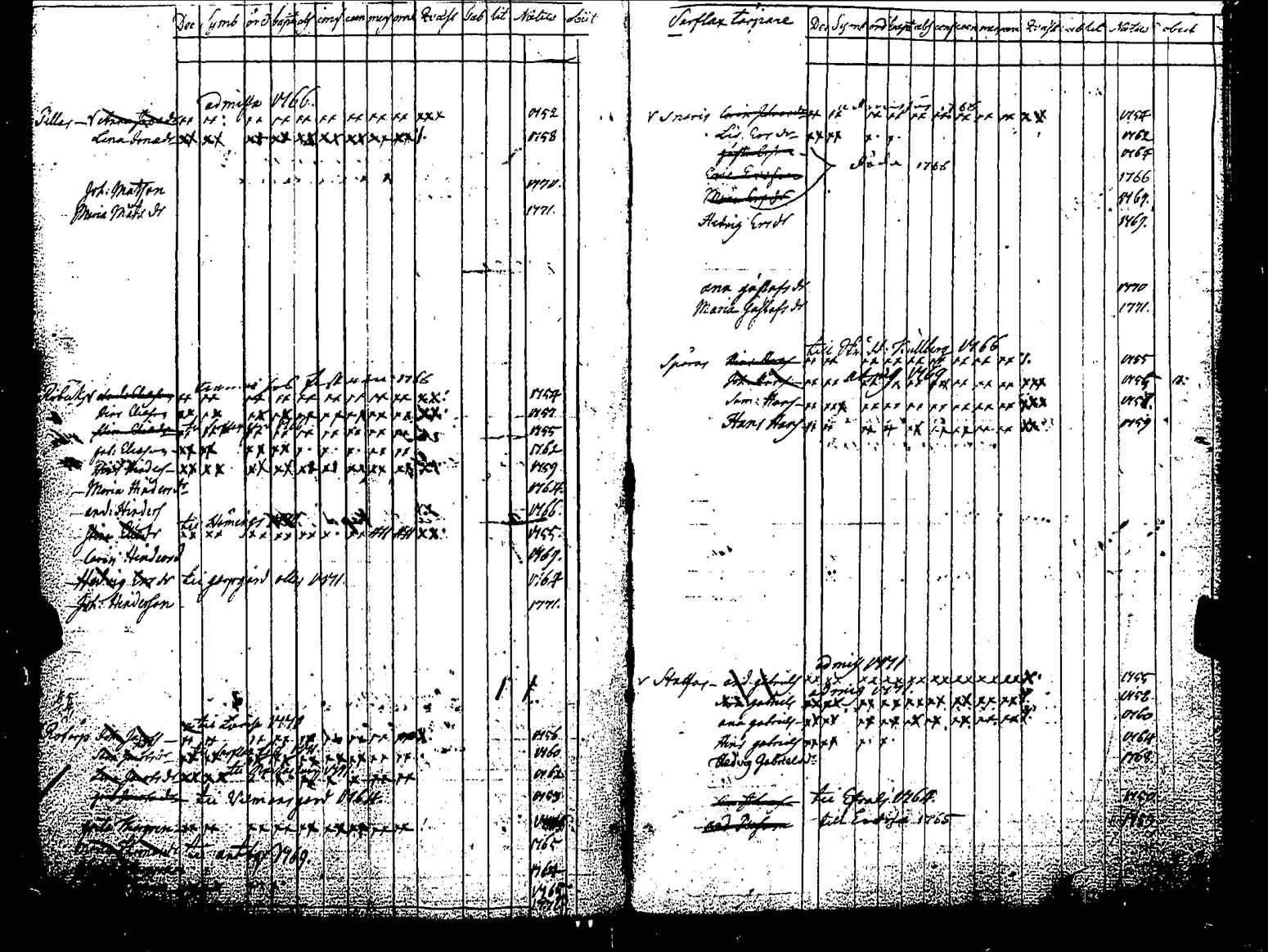 [ kuvat/157.jpg ]