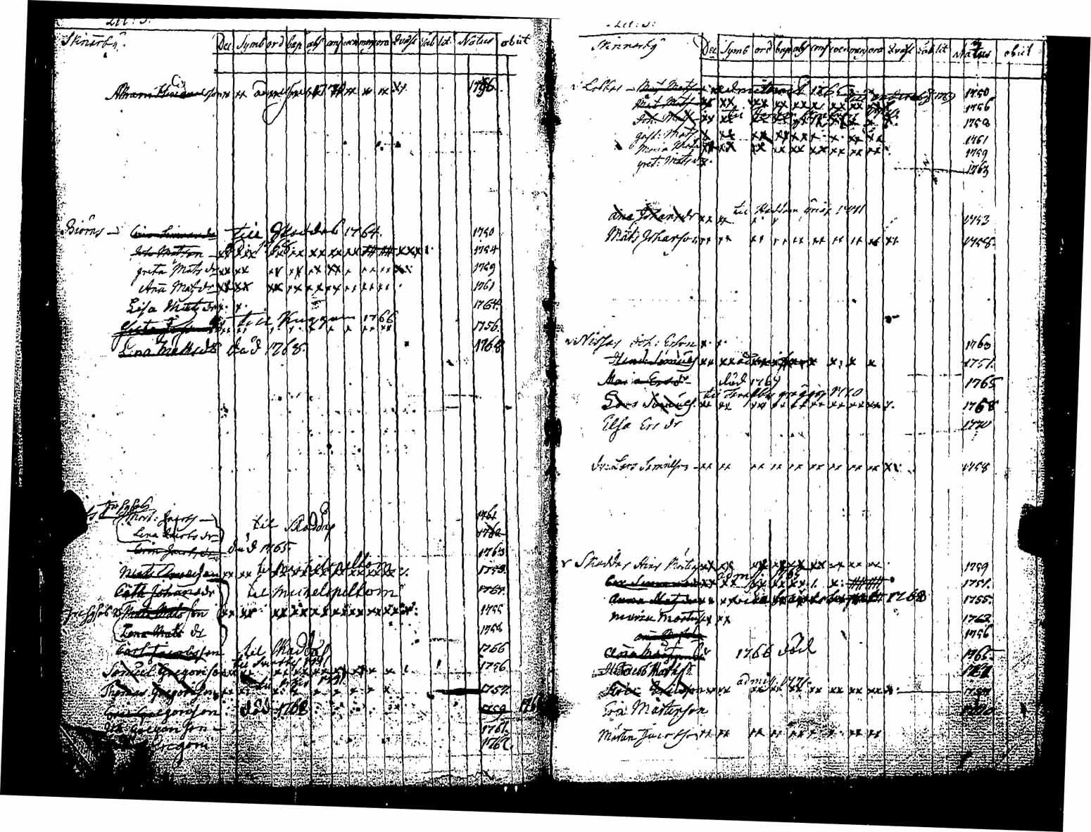 [ kuvat/167.jpg ]