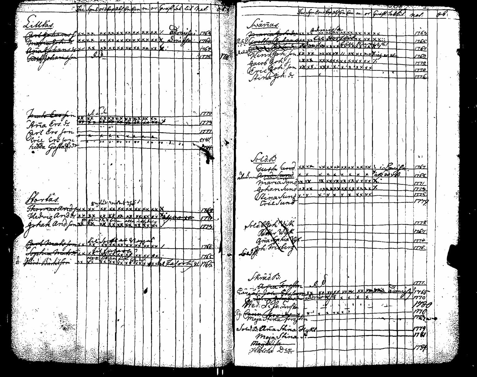 [ kuvat/147.jpg ]