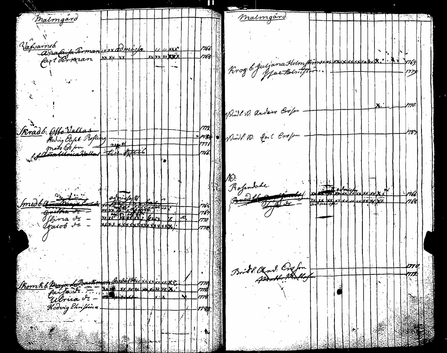 [ kuvat/190.jpg ]