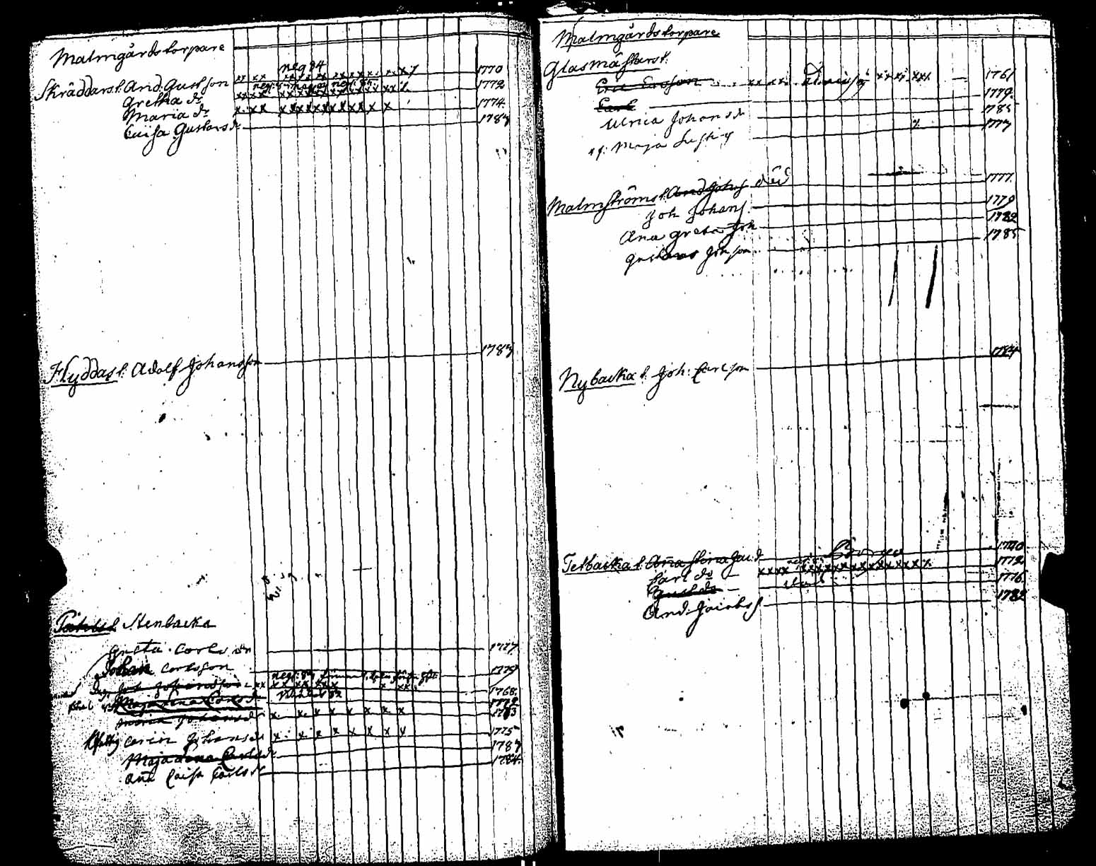 [ kuvat/192.jpg ]
