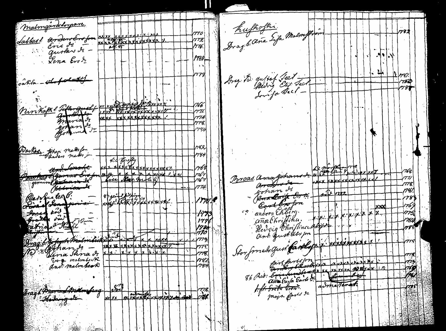 [ kuvat/193.jpg ]