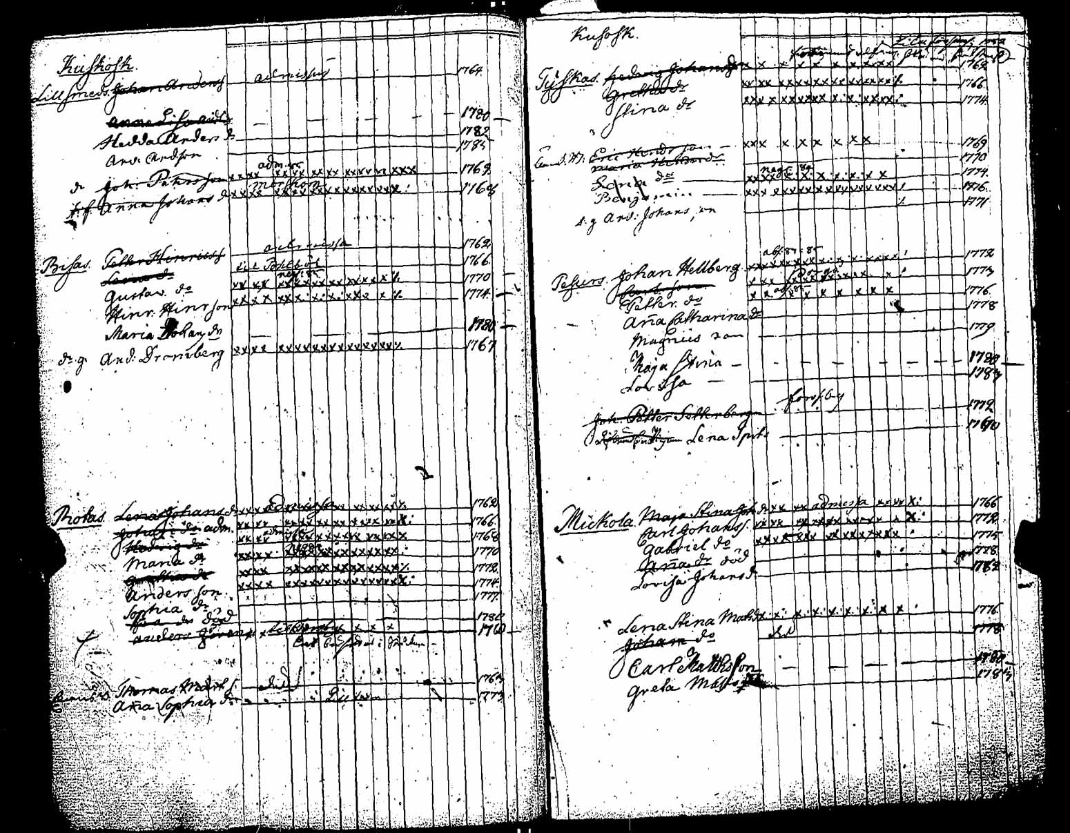 [ kuvat/194.jpg ]
