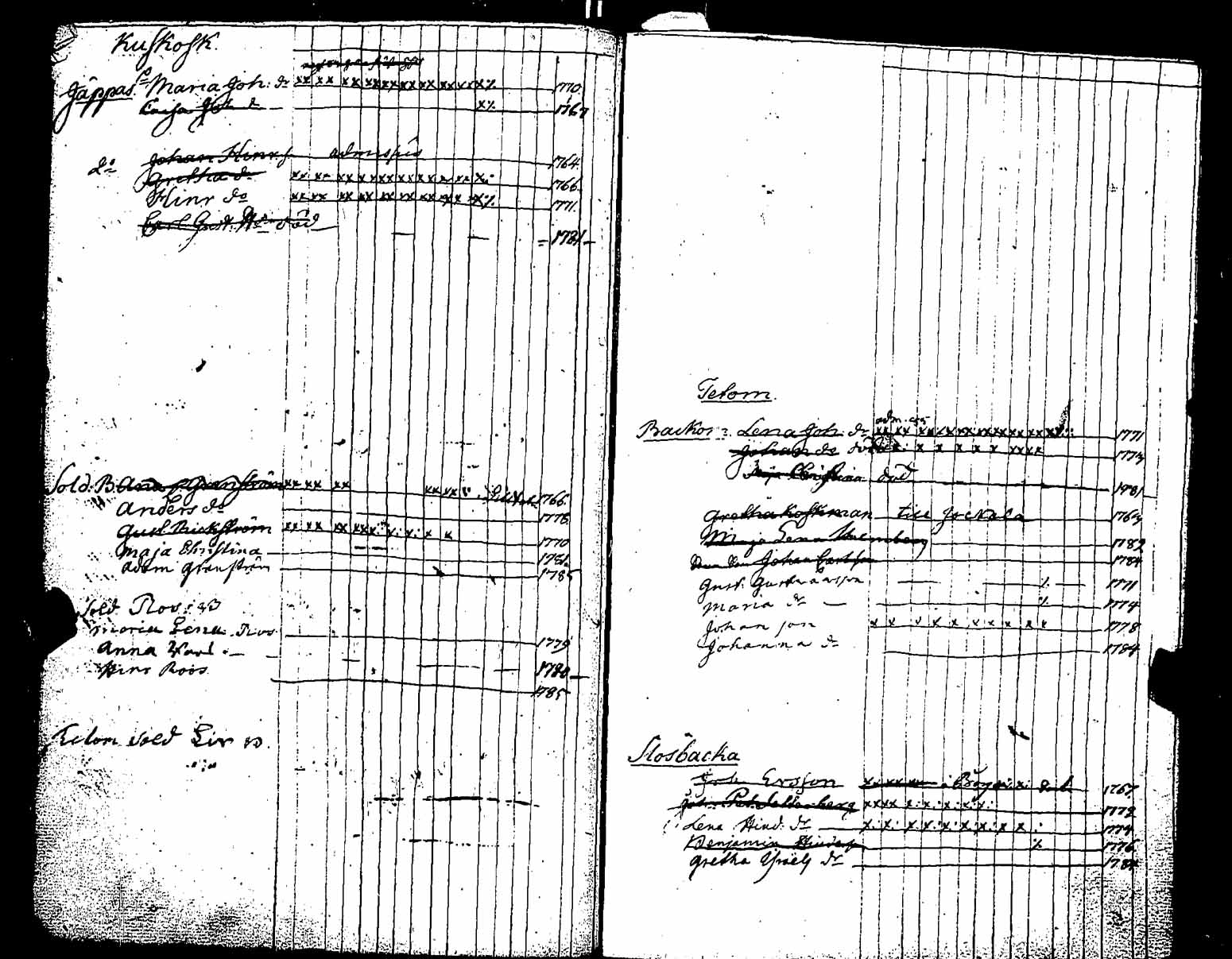 [ kuvat/195.jpg ]