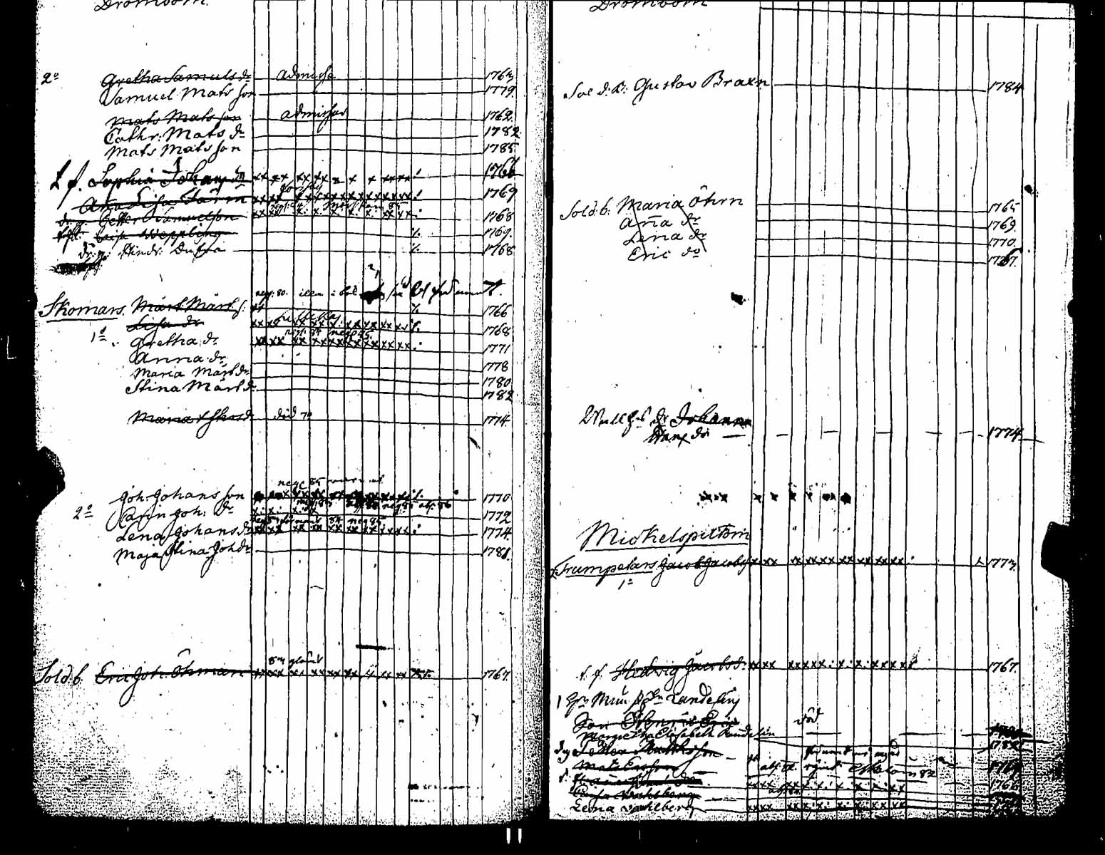 [ kuvat/204.jpg ]