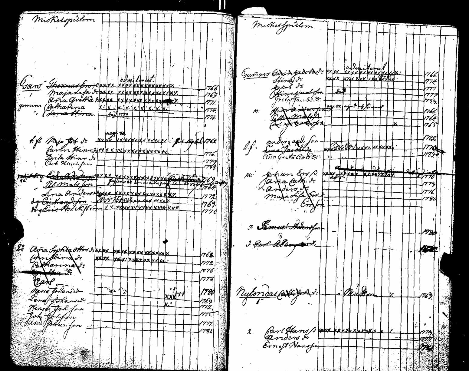 [ kuvat/206.jpg ]