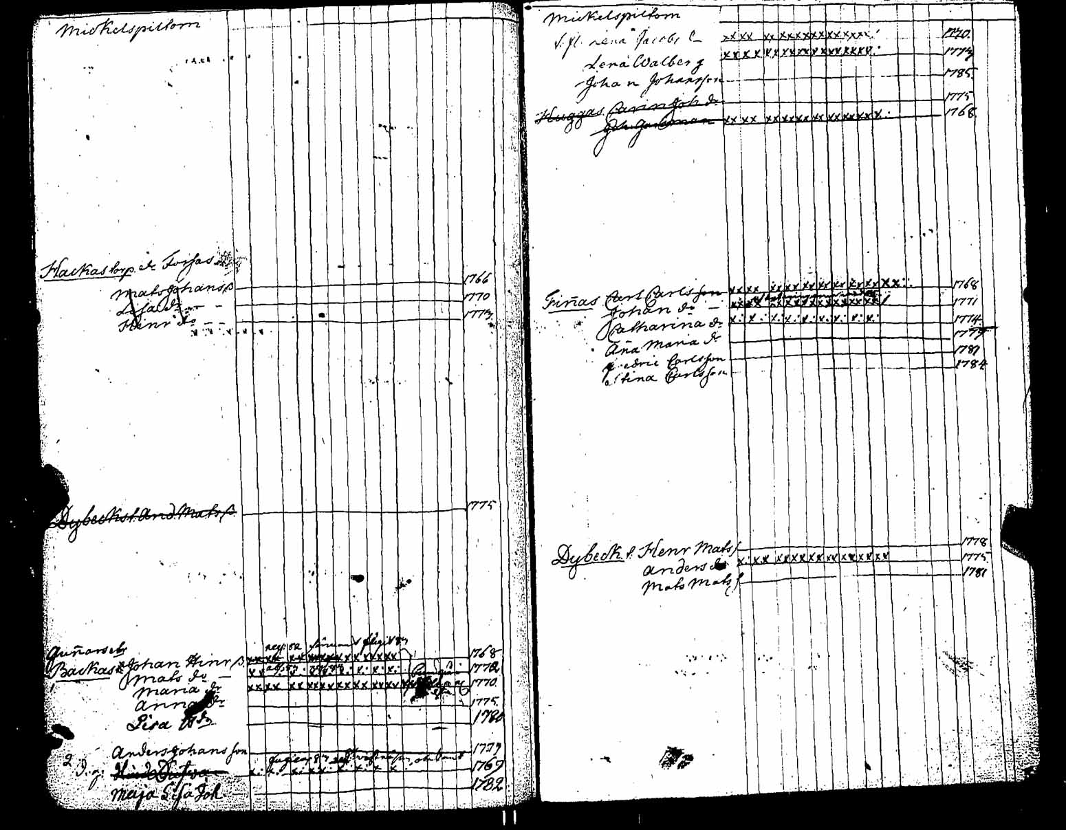 [ kuvat/208.jpg ]