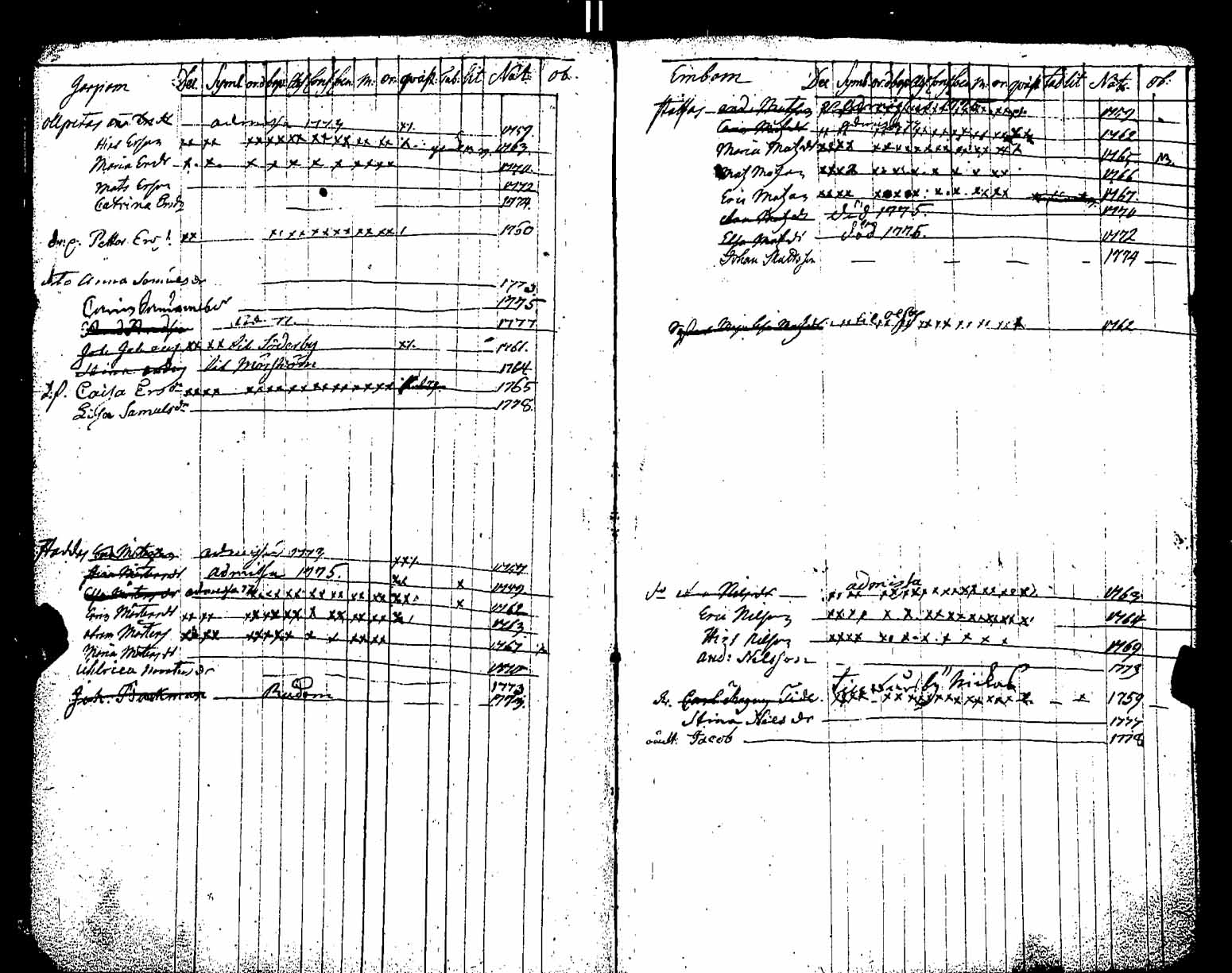 [ kuvat/84.jpg ]
