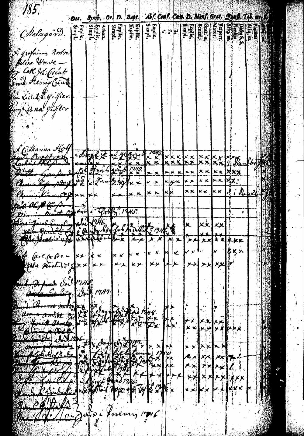 [ kuvat/180.jpg ]