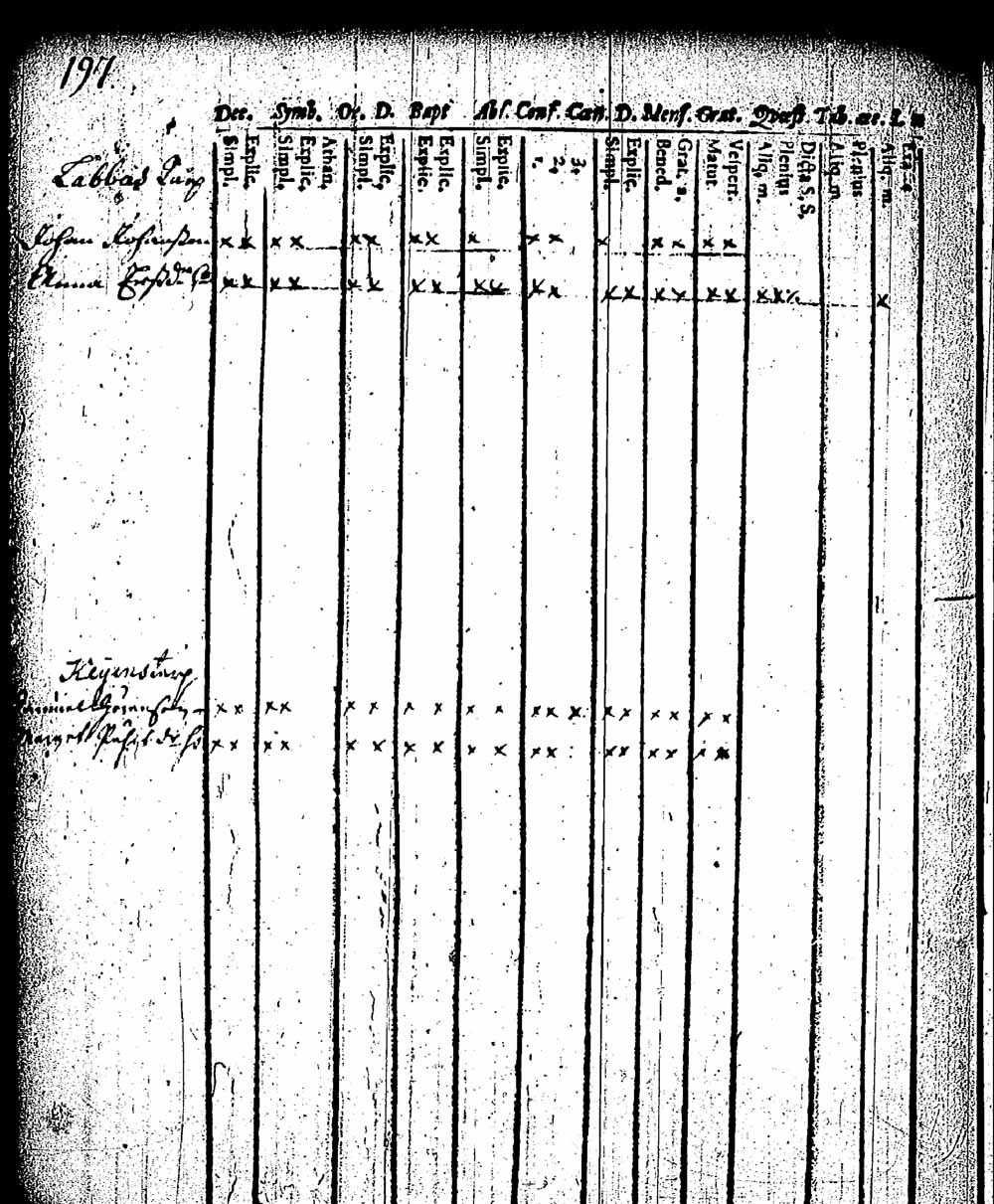 [ kuvat/192.jpg ]